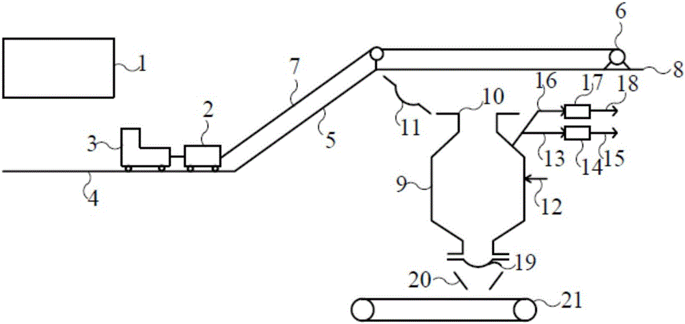 Quenching apparatus and method of red coke in coking industry