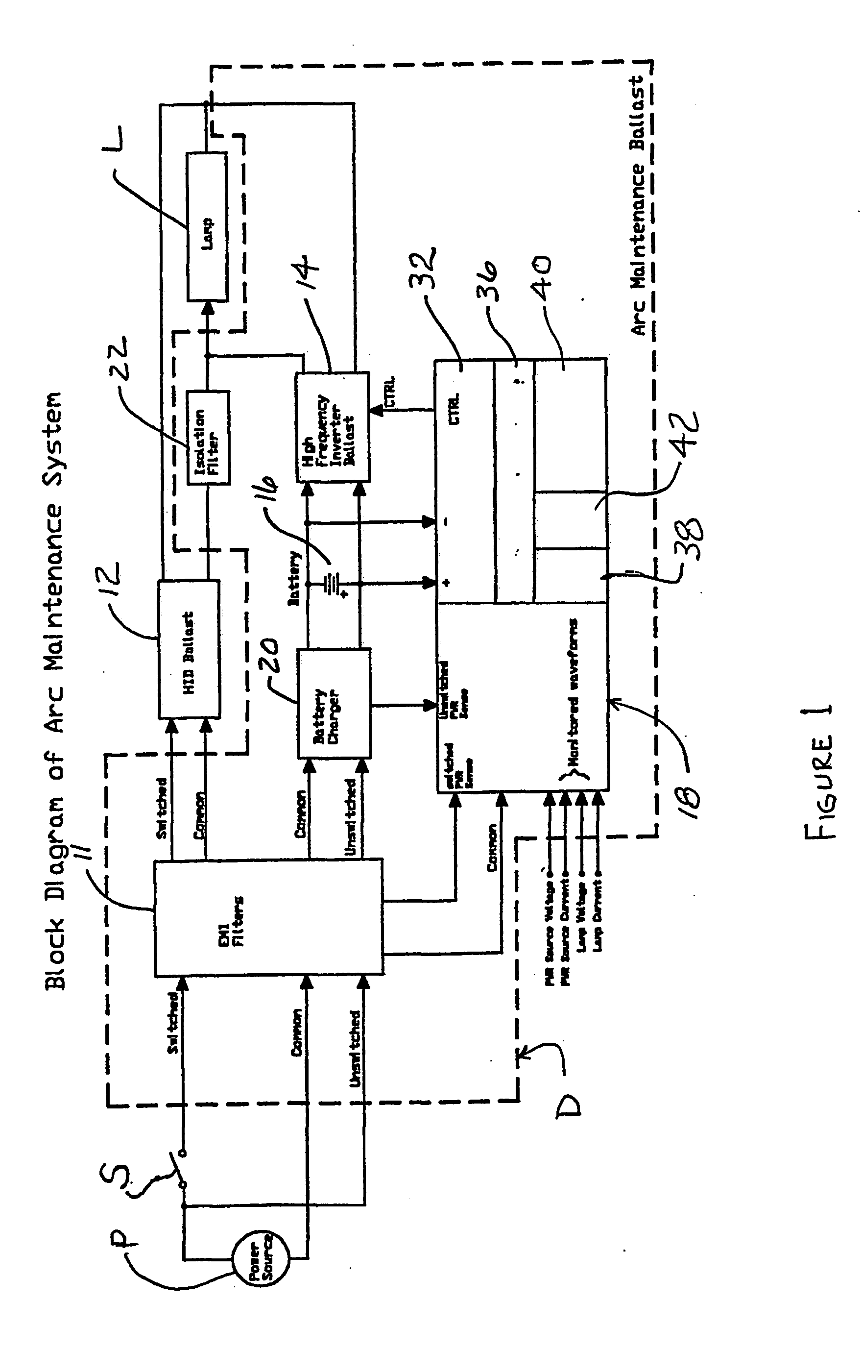 Arc maintenance device for high density discharge lamps including an adaptive wave form monitor