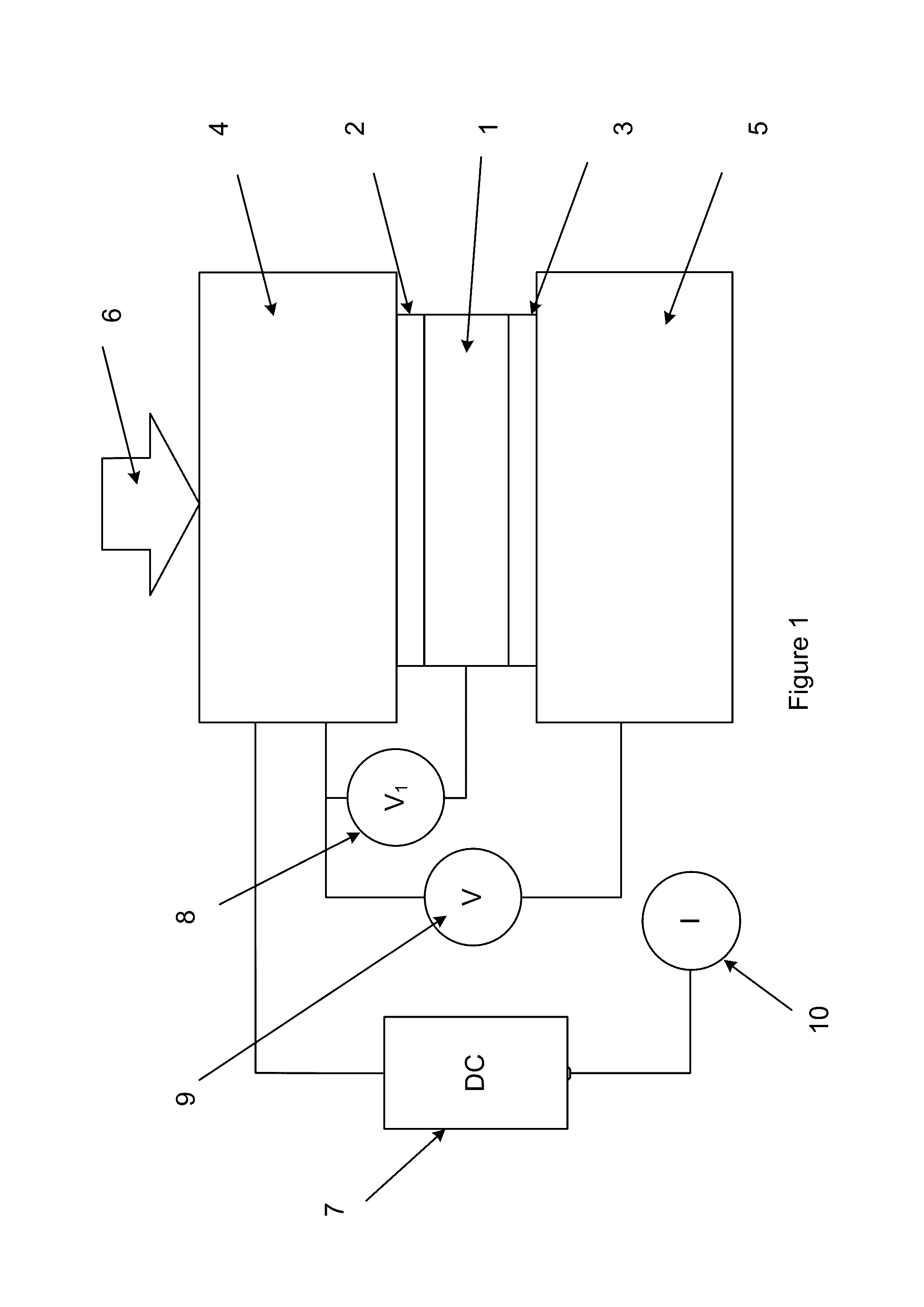Method of metallic component surface modification for electrochemical applications