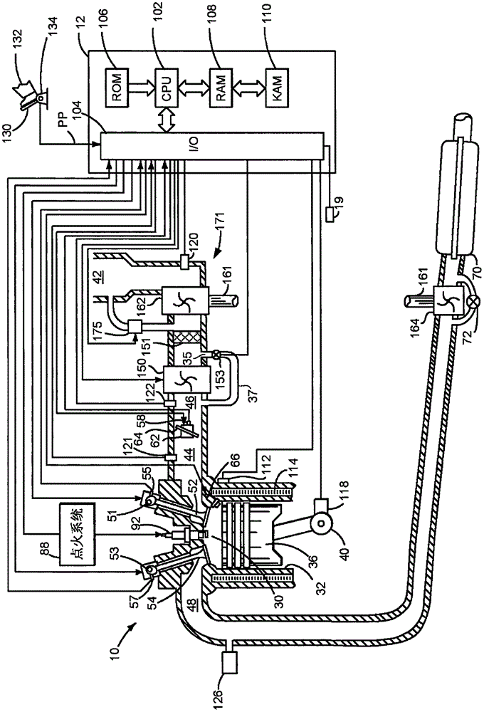 Method and system to operate a compressor for an engine