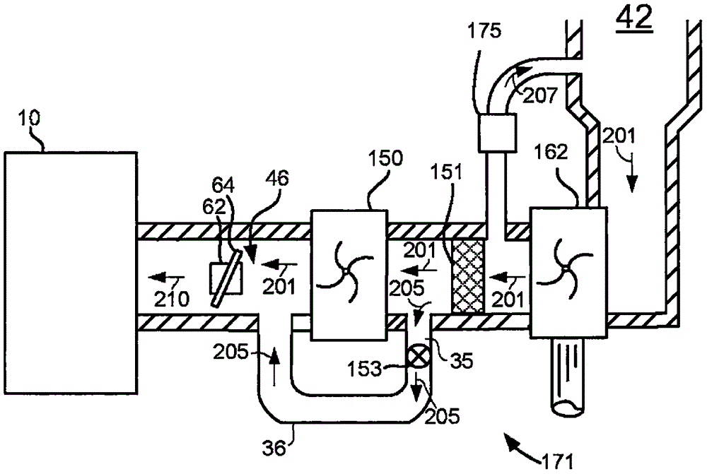 Method and system to operate a compressor for an engine