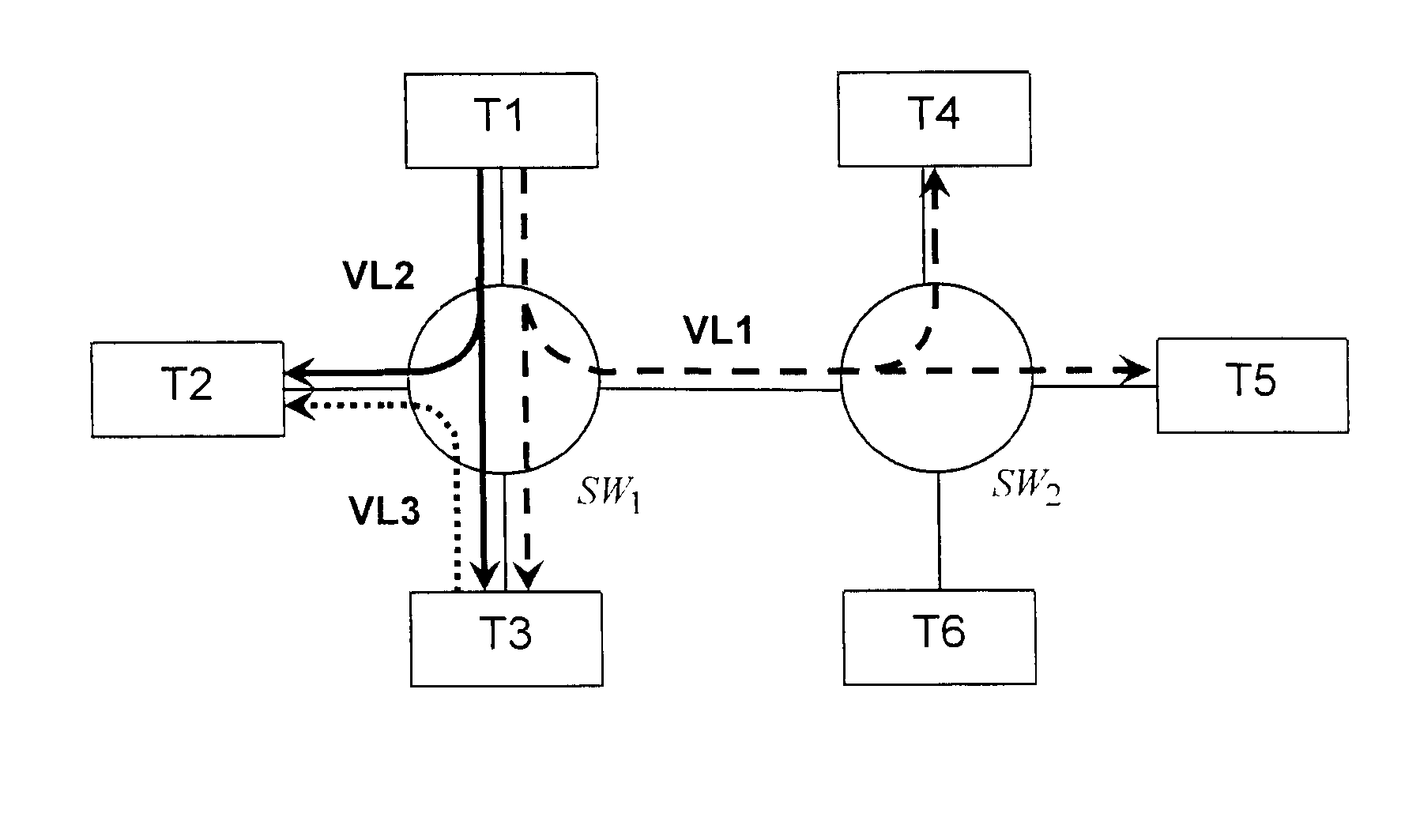 Method of routing virtual links in a frame-switching network with guaranteed determinism