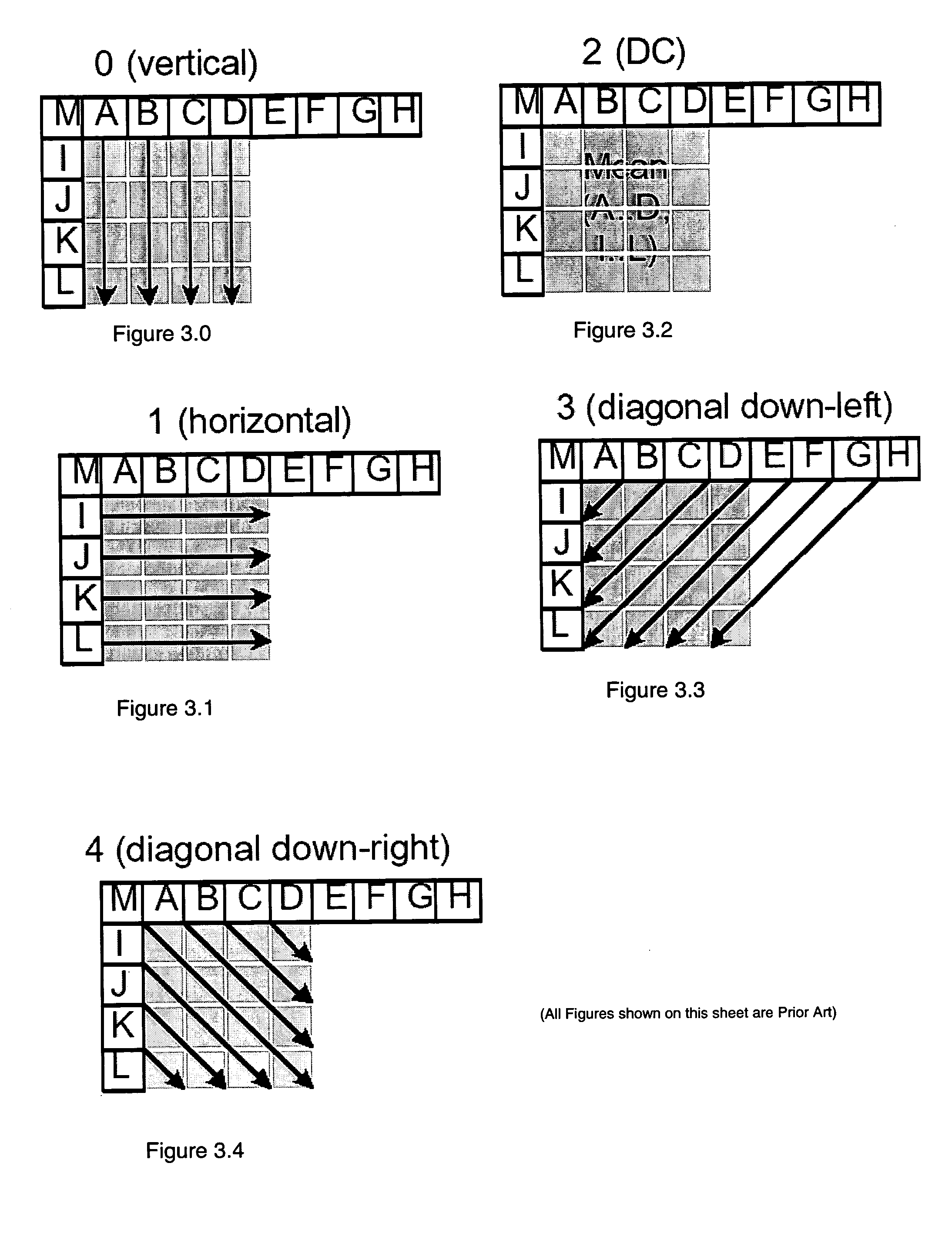 Adaptive filter to improve H-264 video quality