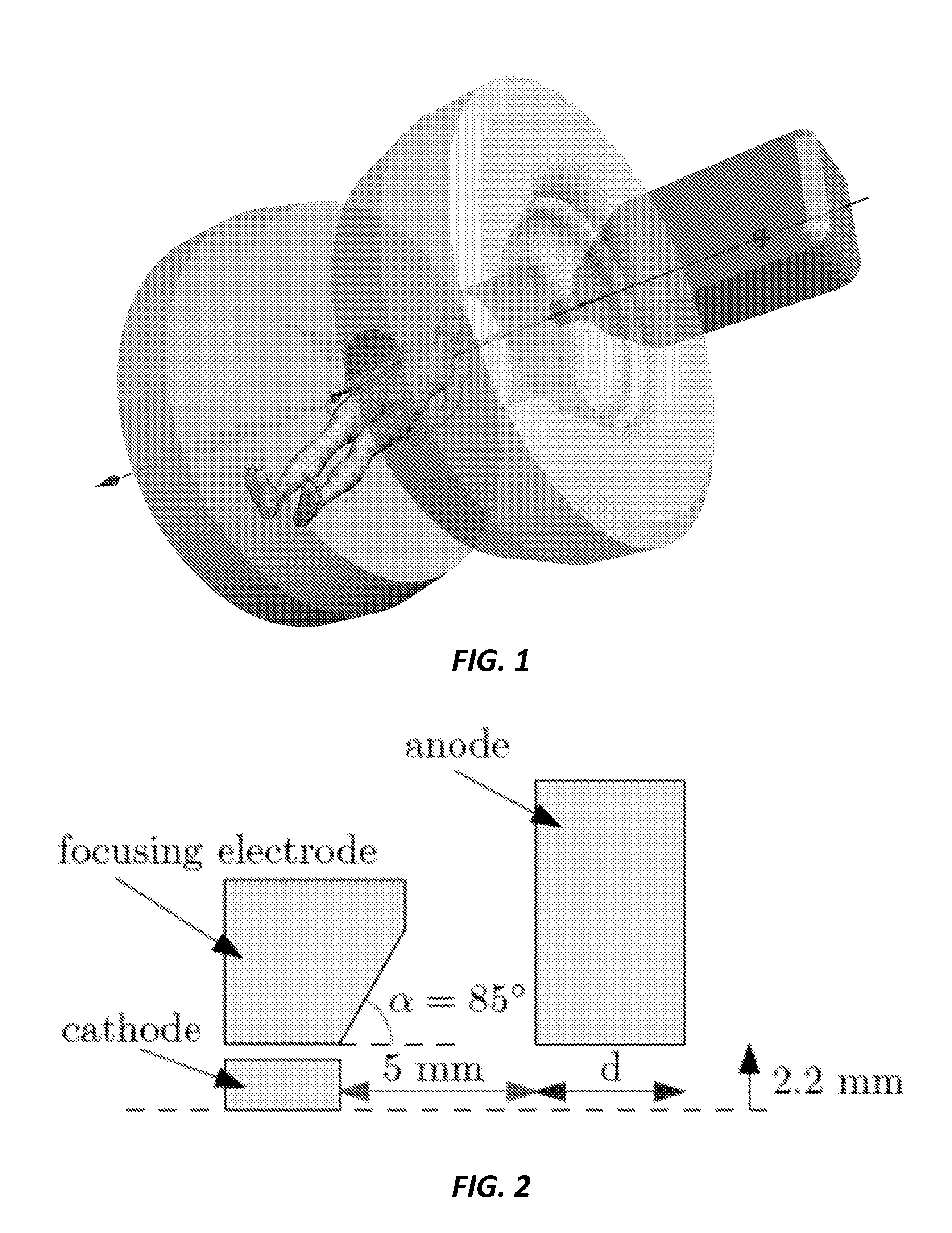 Method and system for operating electron guns in magnetic fields