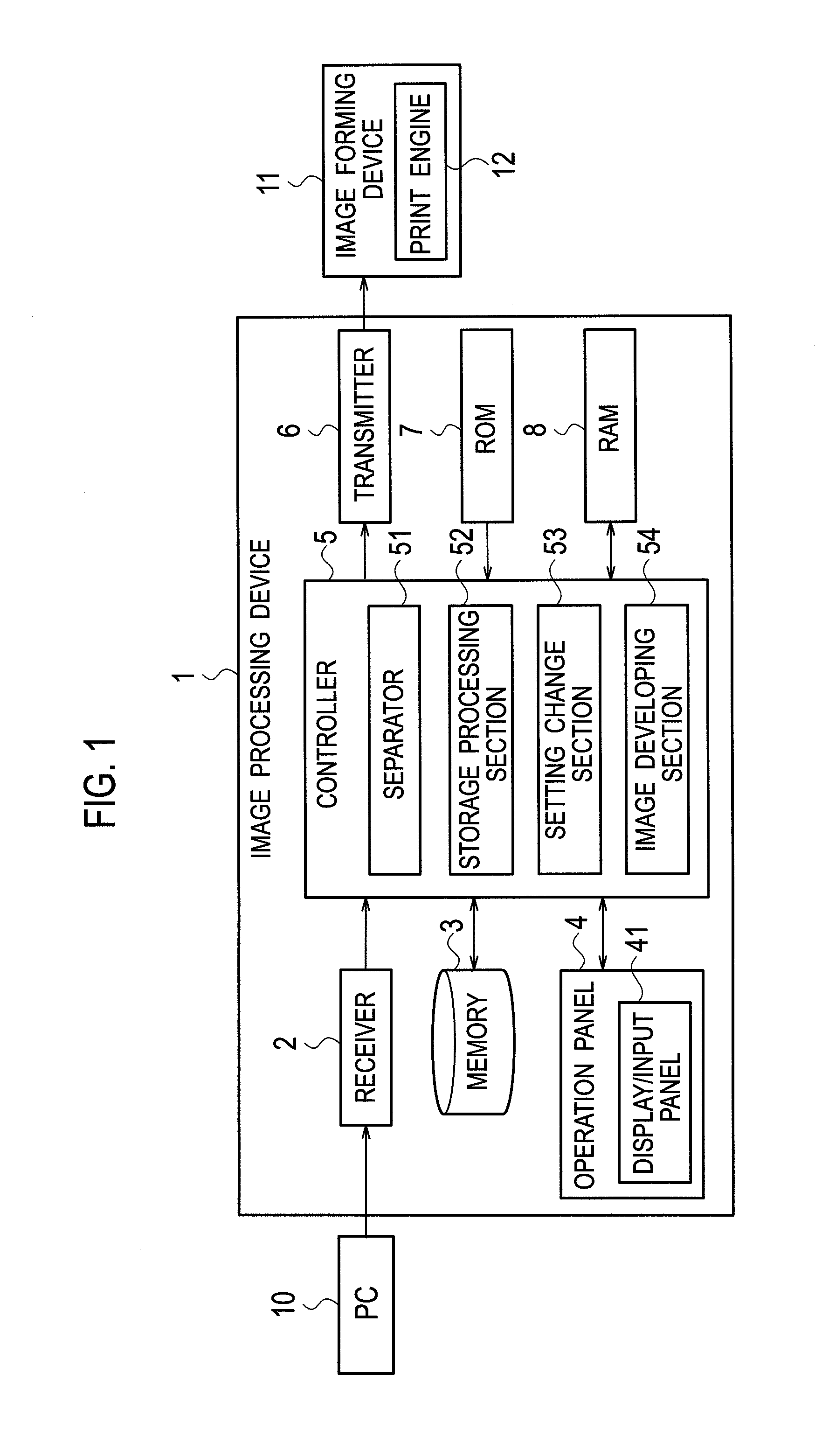 Image processing device, image forming device and method for processing image