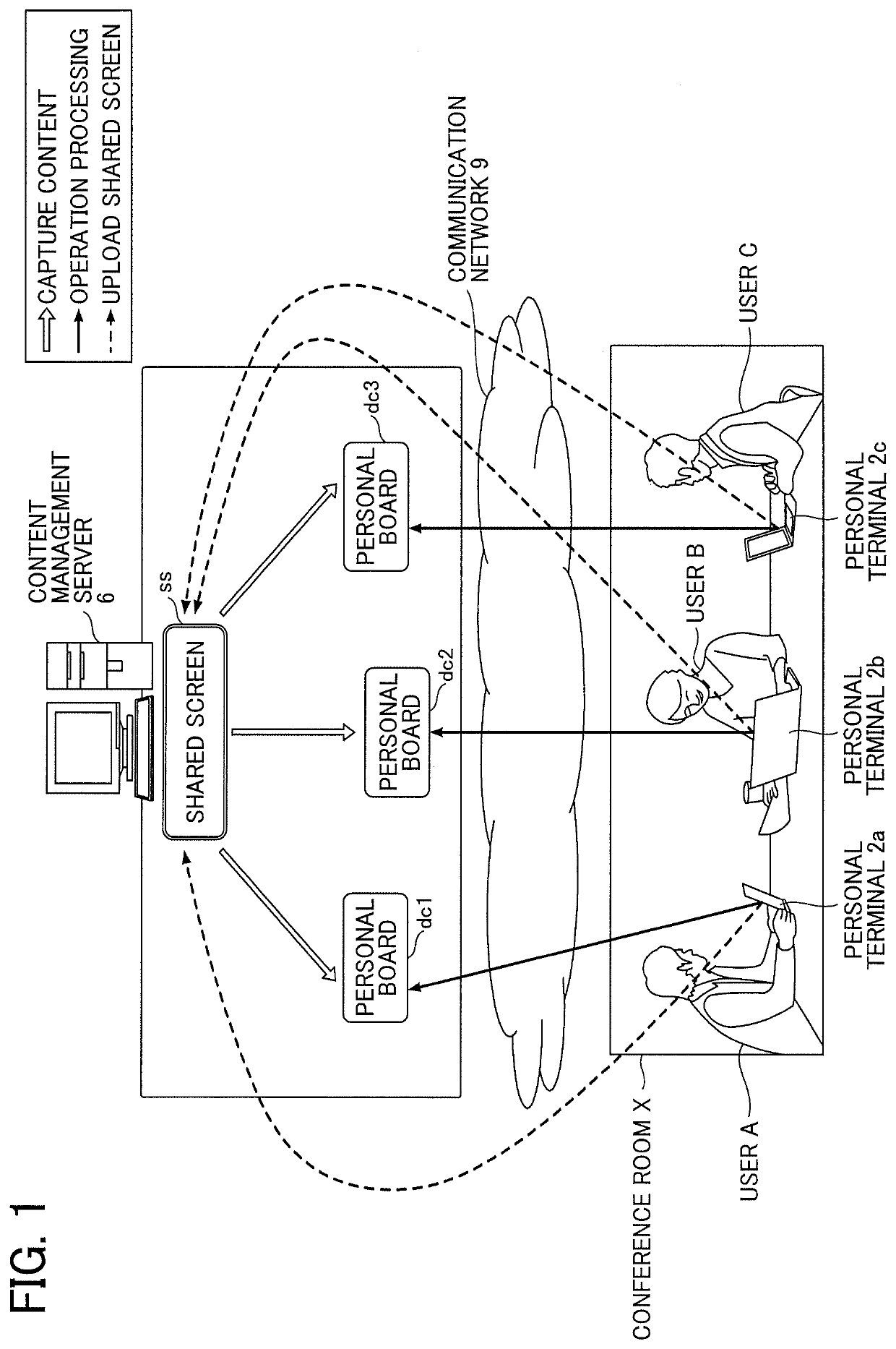 Information processing system, information processing apparatus, information processing method, and non-transitory computer-readable medium