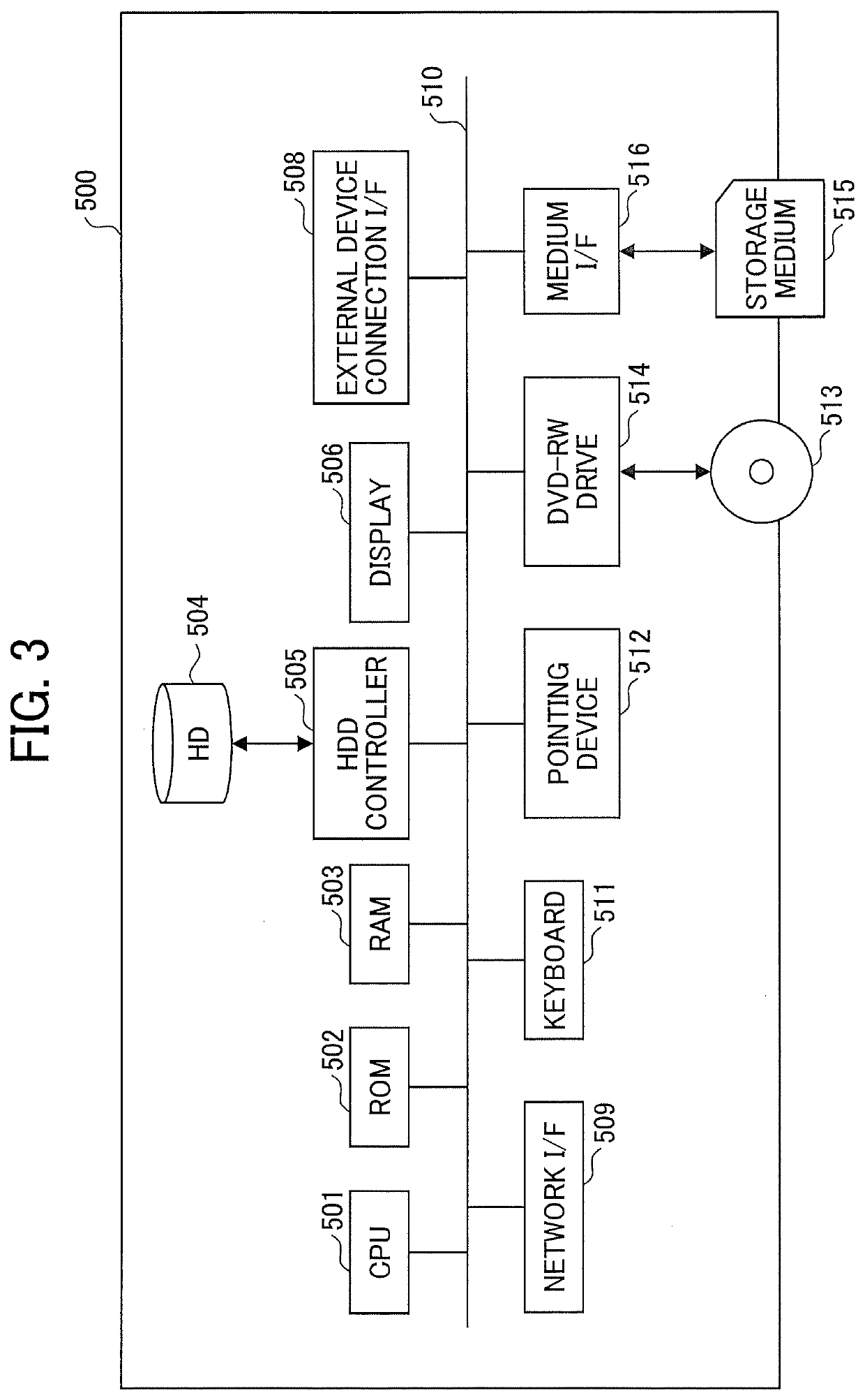 Information processing system, information processing apparatus, information processing method, and non-transitory computer-readable medium