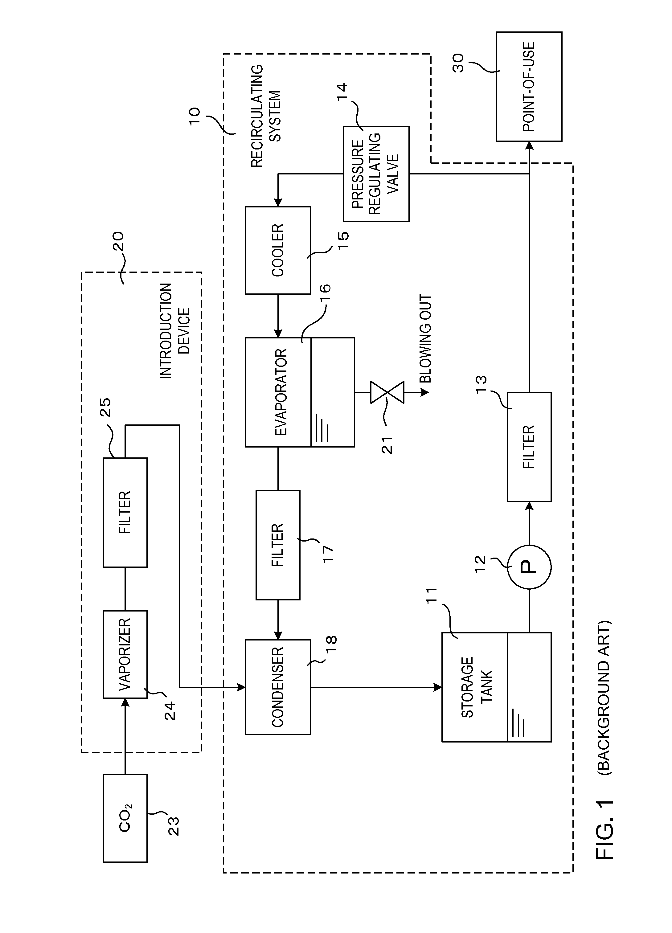 Method and apparatus for producing high-purity liquefied carbon dioxide