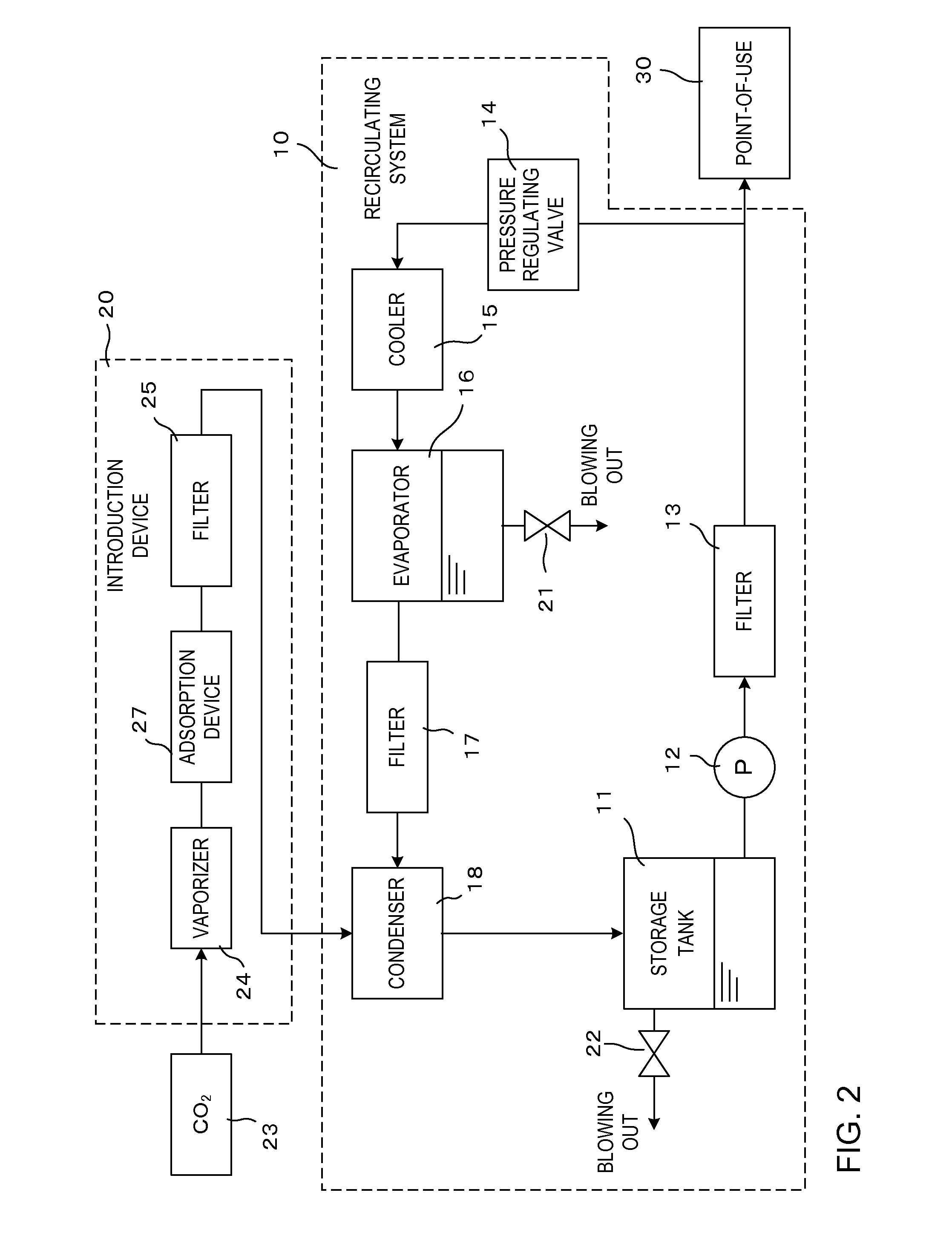 Method and apparatus for producing high-purity liquefied carbon dioxide