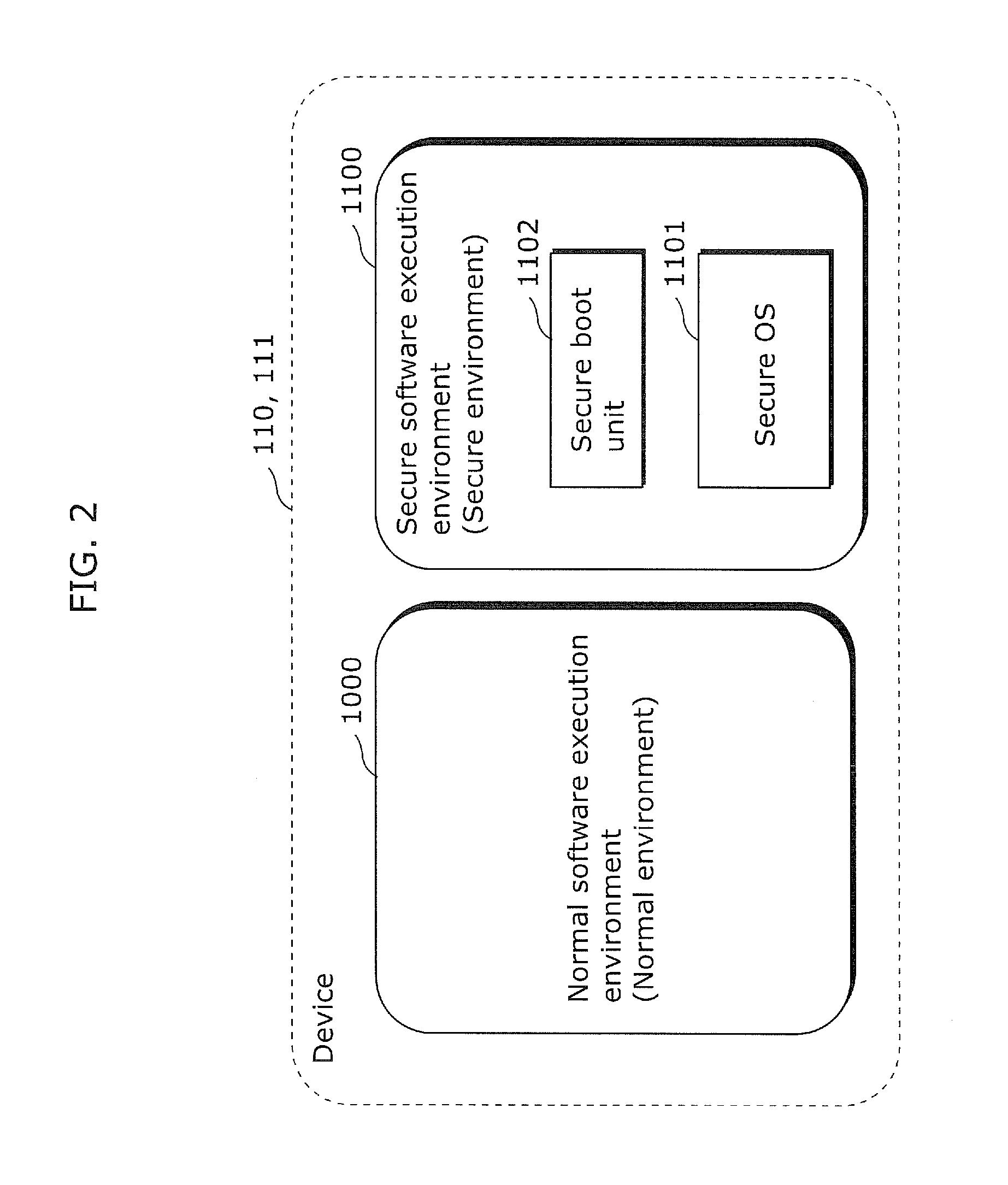Information processing device, information processing method, and program distribution system