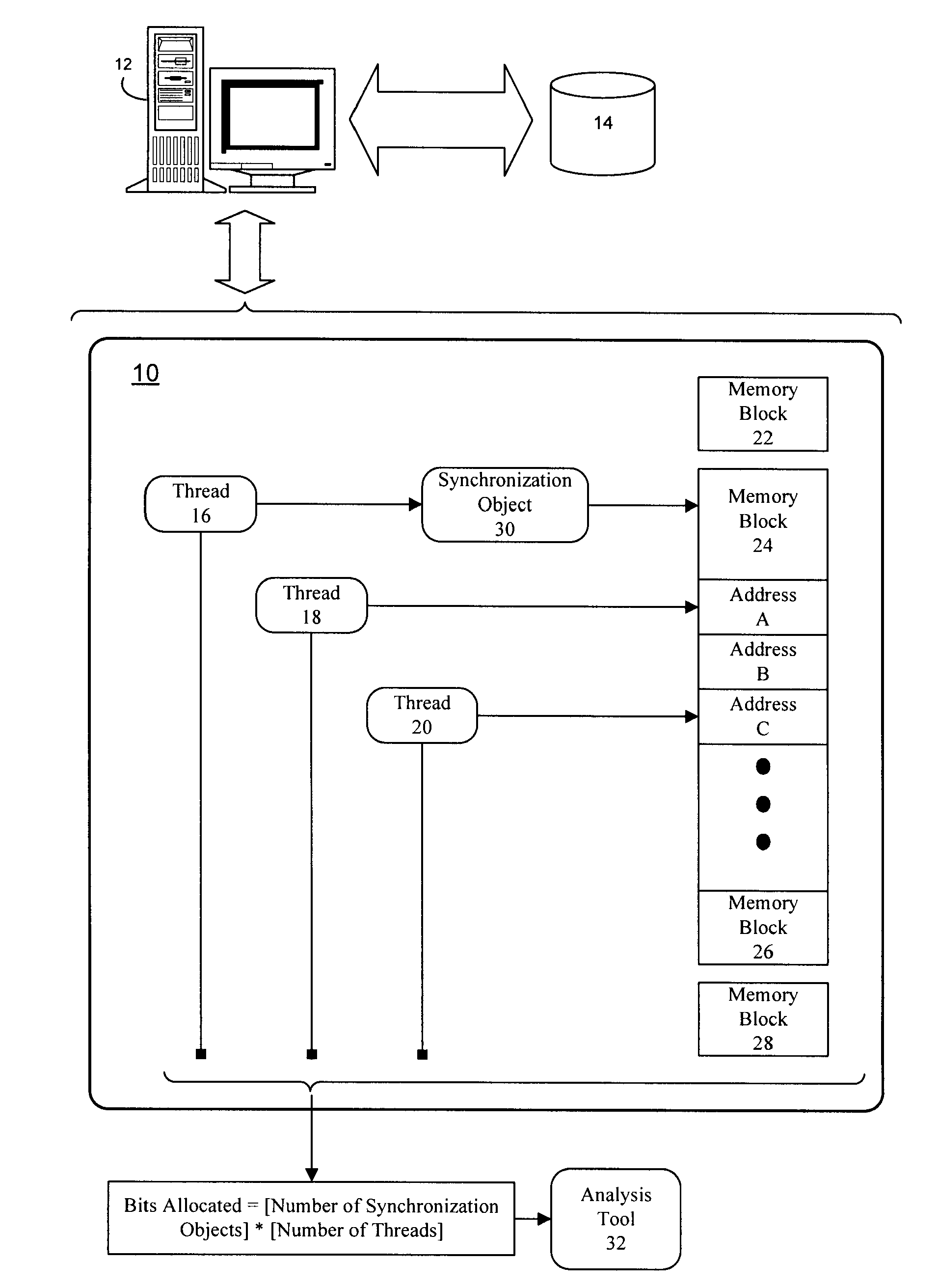 Lock suitability analysis system and method