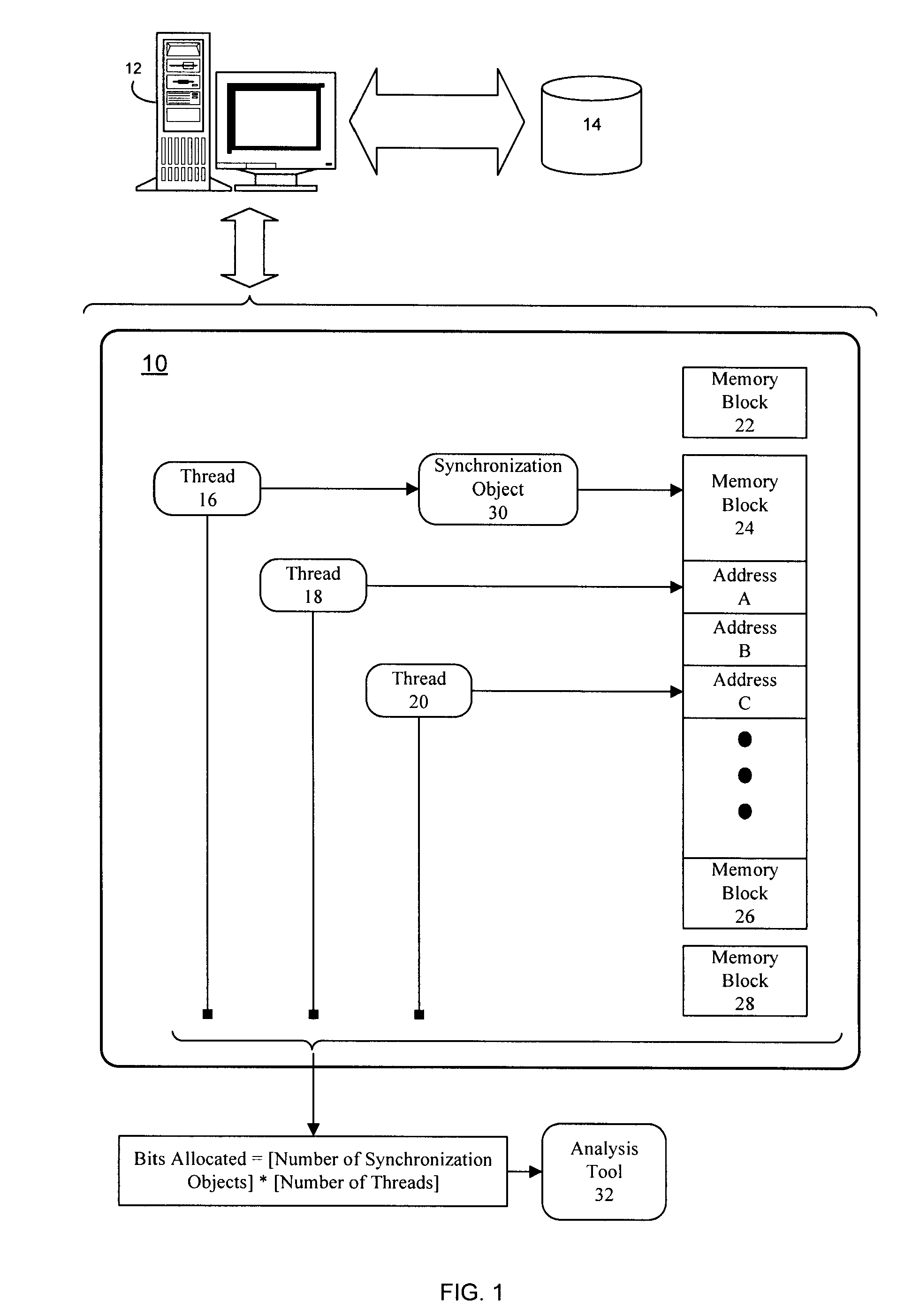 Lock suitability analysis system and method