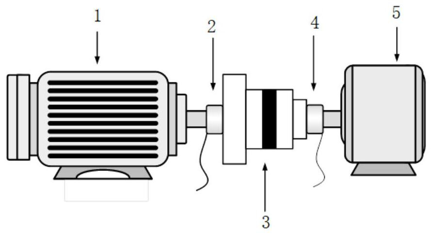 An Improved Variational Mode Decomposition Method for Encoder Signal Analysis