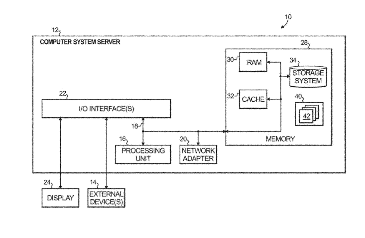 Application abnormality detection