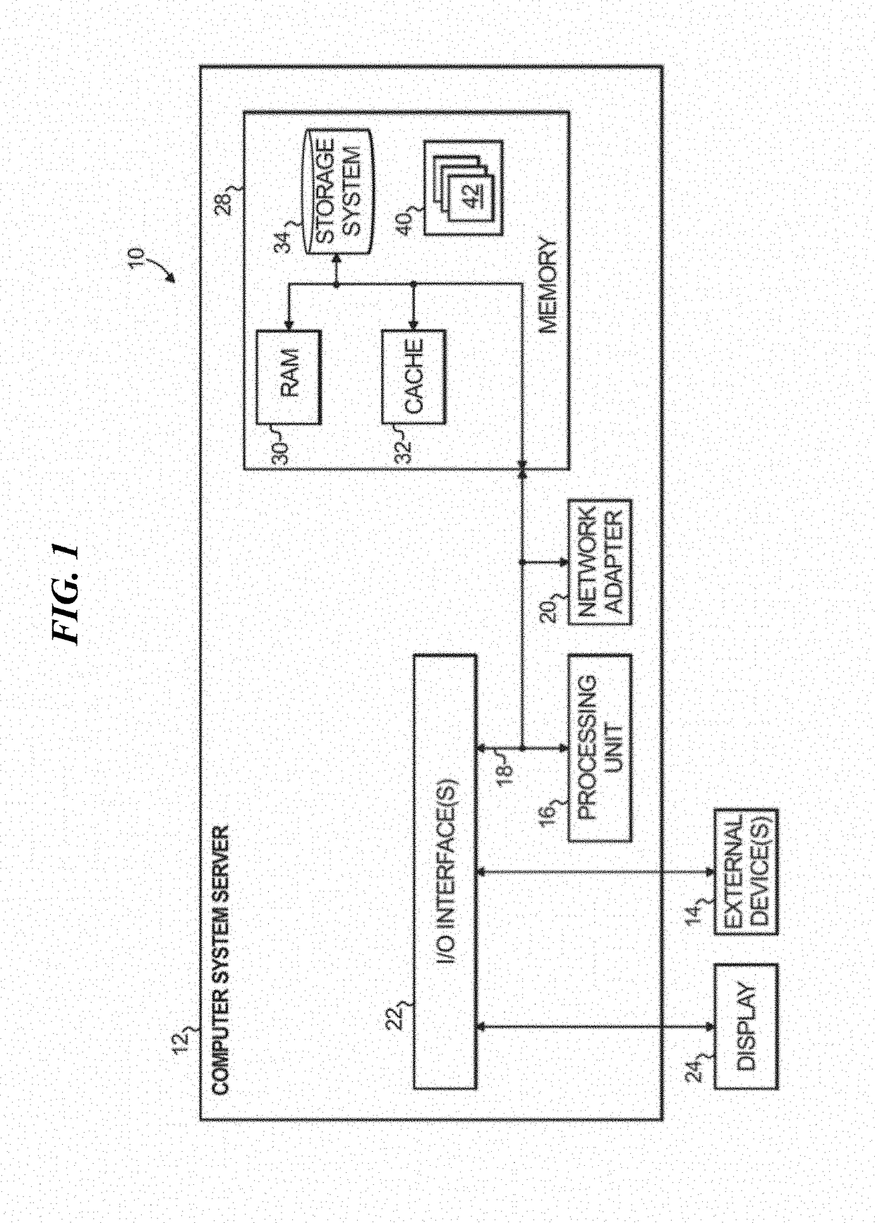 Application abnormality detection