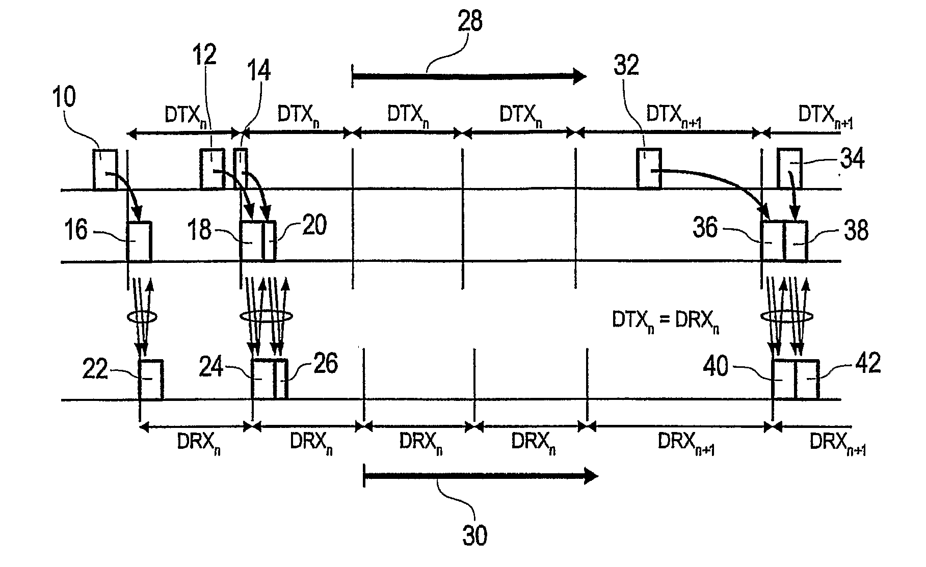Discontinuous reception/transmission for mobile communication system
