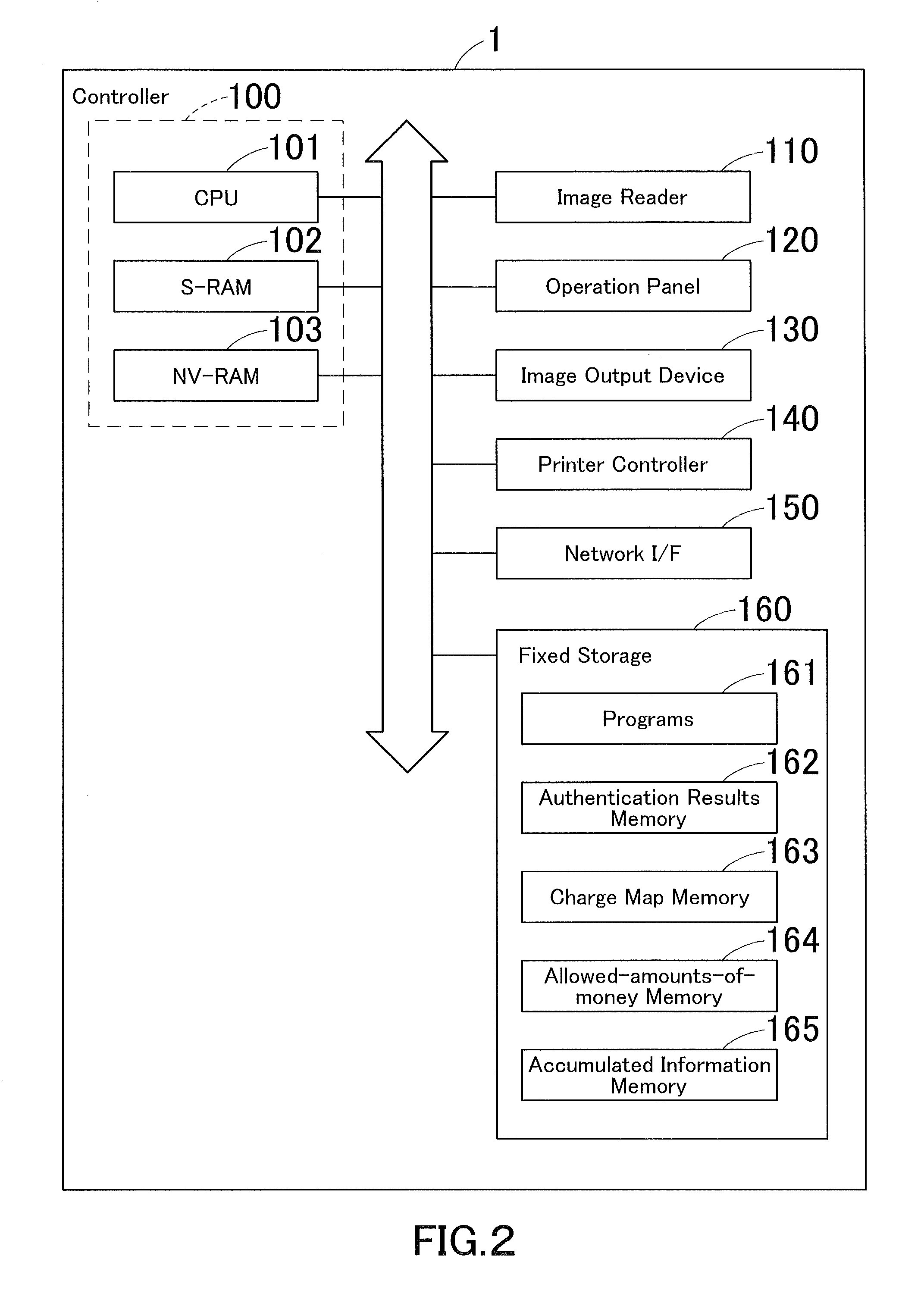 Image processing apparatus, image processing system, method of performing status monitoring to check if authentication server recovers from down status, and recording medium