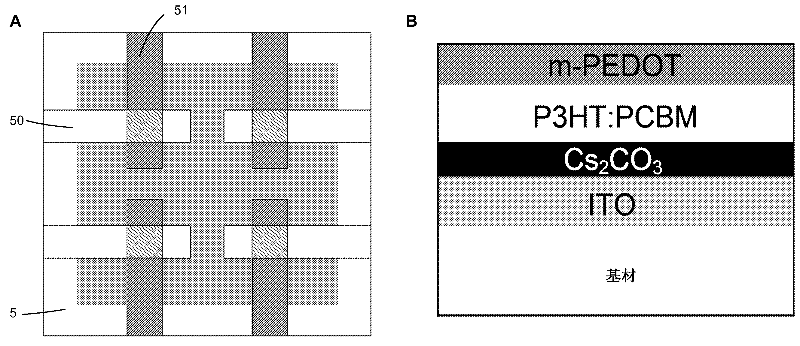 Organic photovoltaic array and method of manufacture