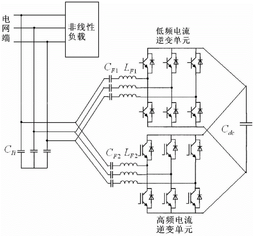 A Harmonic Current Frequency Division Interleaved Compensation Device and Its Harmonic Current Division Frequency Given Algorithm