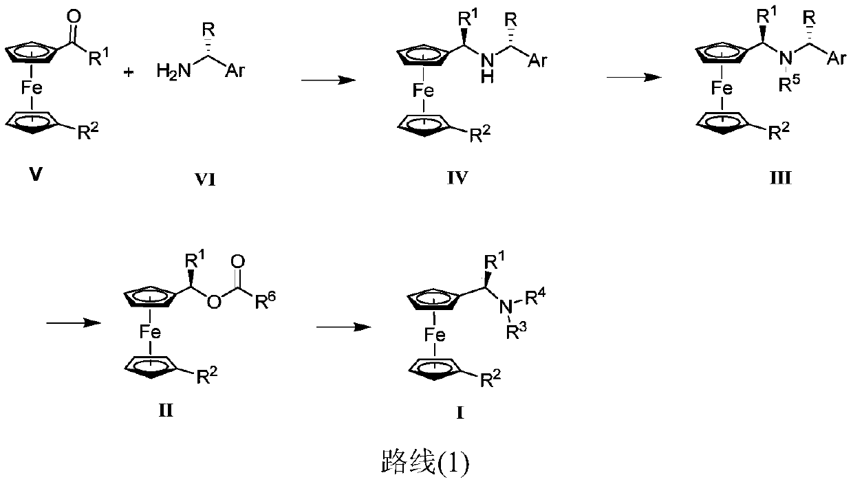 Preparation method and application of chiral ugi's amine and its derivatives and optical isomers