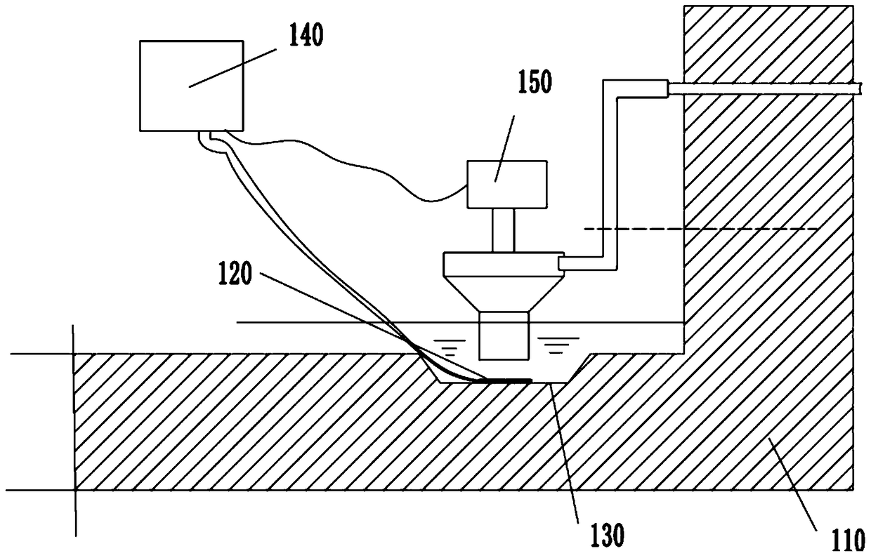 Air conditioner drainage system and method