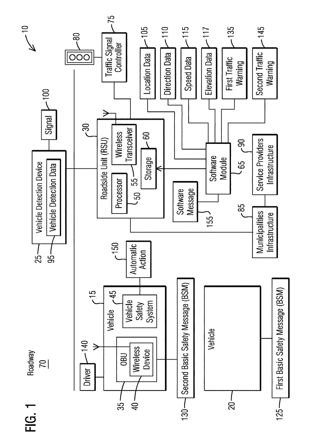 Systems and methods of creating and blending proxy data for mobile objects having no transmitting devices