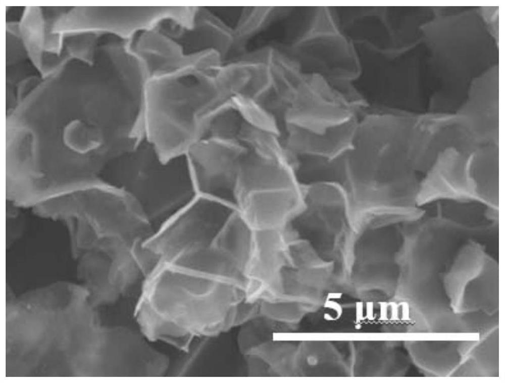 Preparation method and application of metal zinc negative electrode of aqueous zinc ion battery