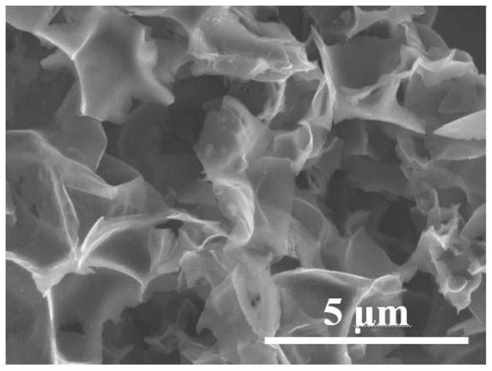 Preparation method and application of metal zinc negative electrode of aqueous zinc ion battery