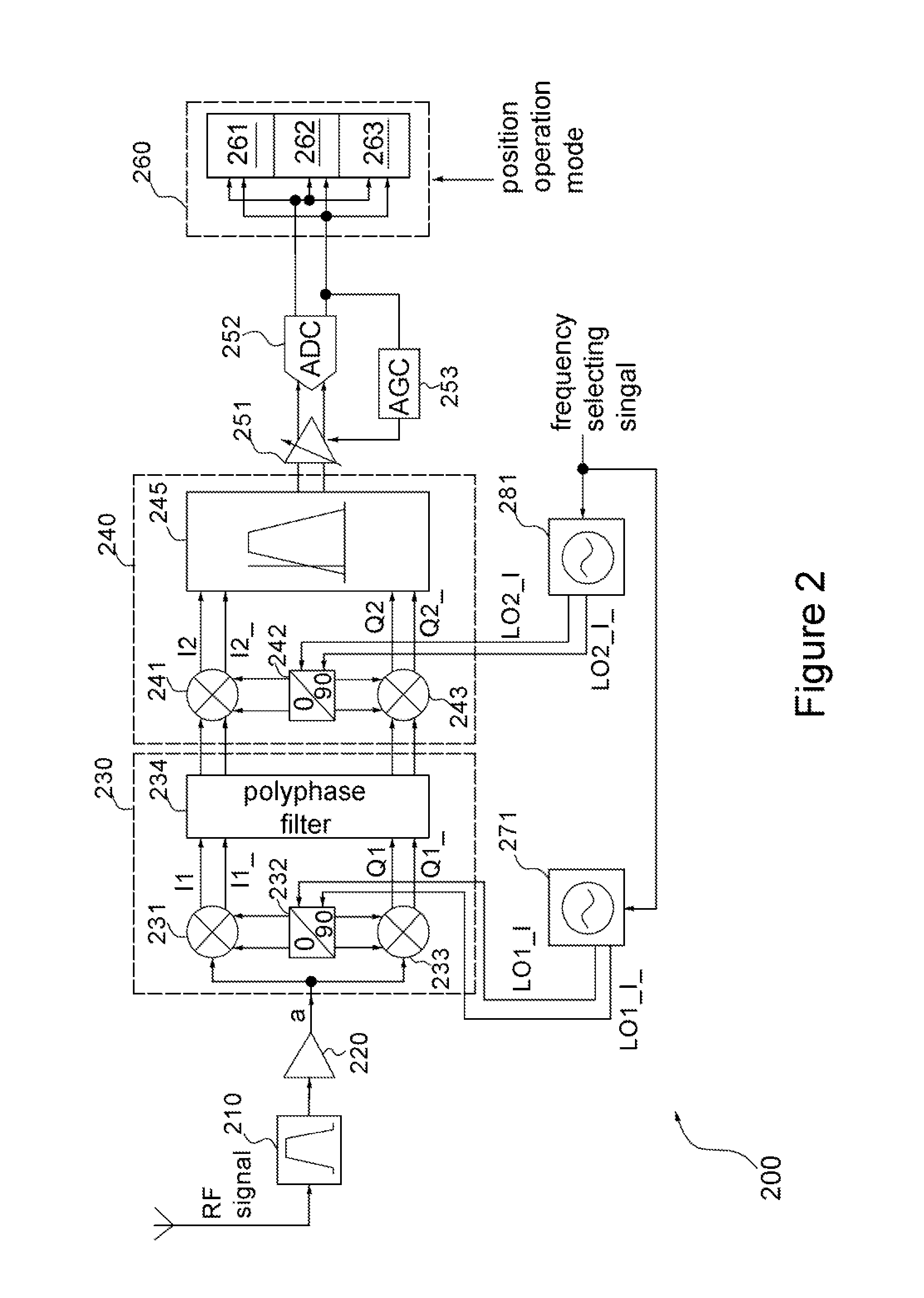 Signal Processing Apparatus for Multi-mode Satellite Positioning System and Method Thereof