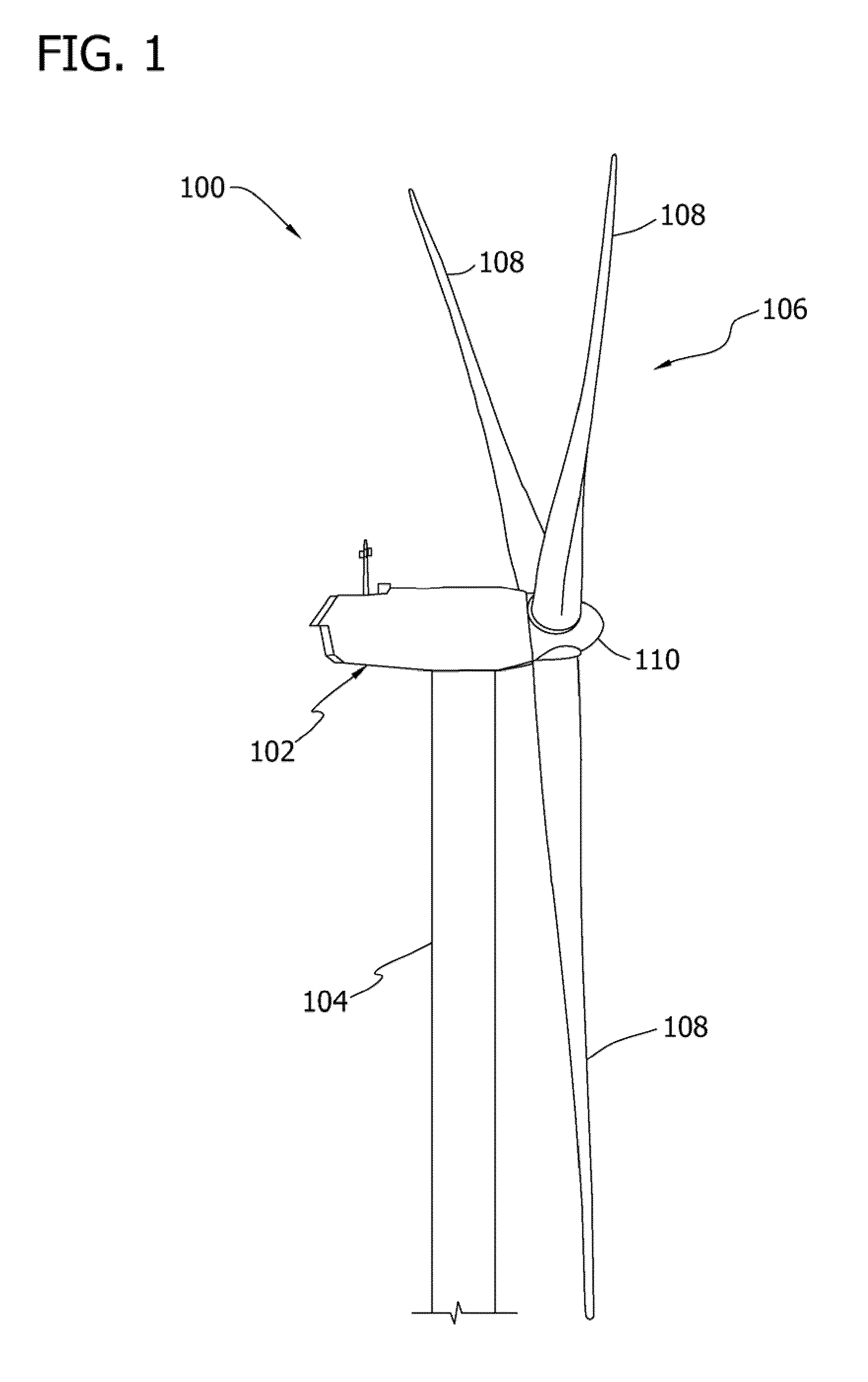 Overspeed protection system and method