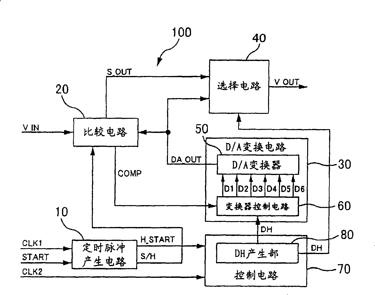 Sampling-hold circuit