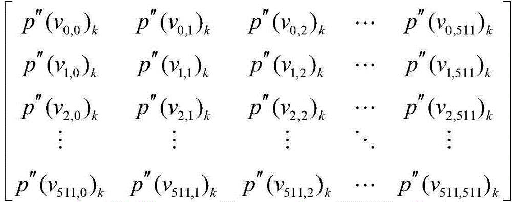 Mean quadratic error metrics edge contraction simplifying method