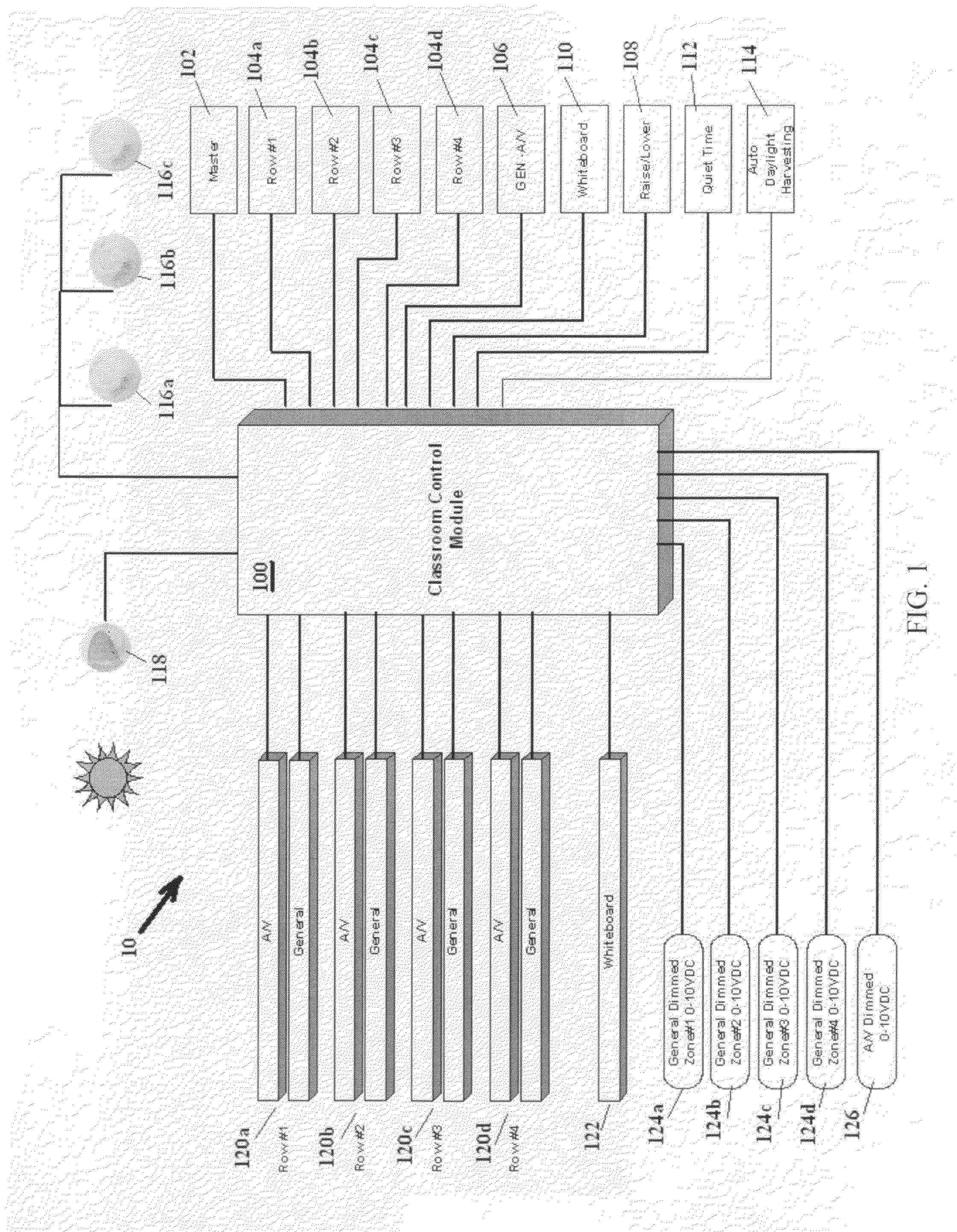Integrated lighting system and method