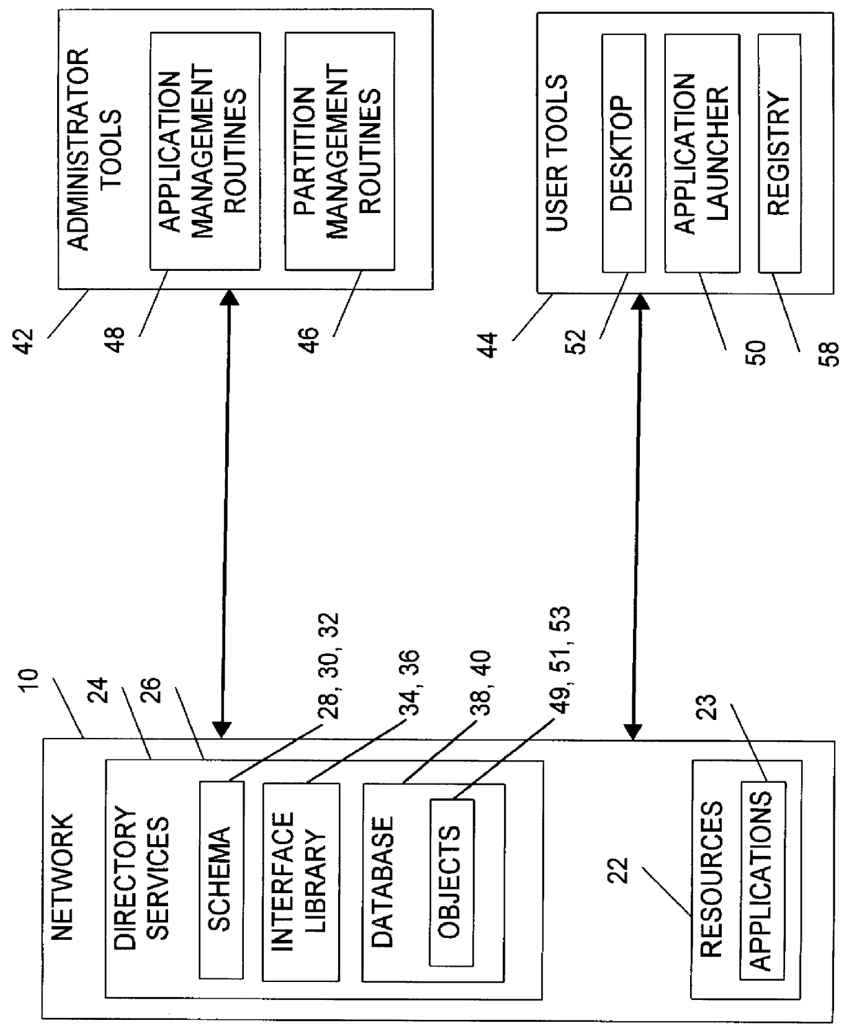 System for replicating and associating file types with application programs among plurality of partitions in a server