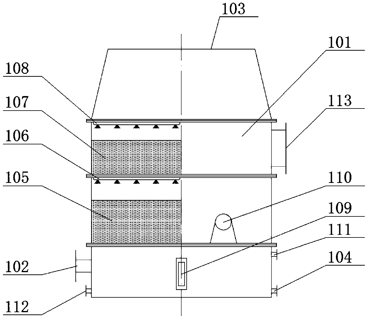 Engine test bed tail gas treatment system and use method thereof