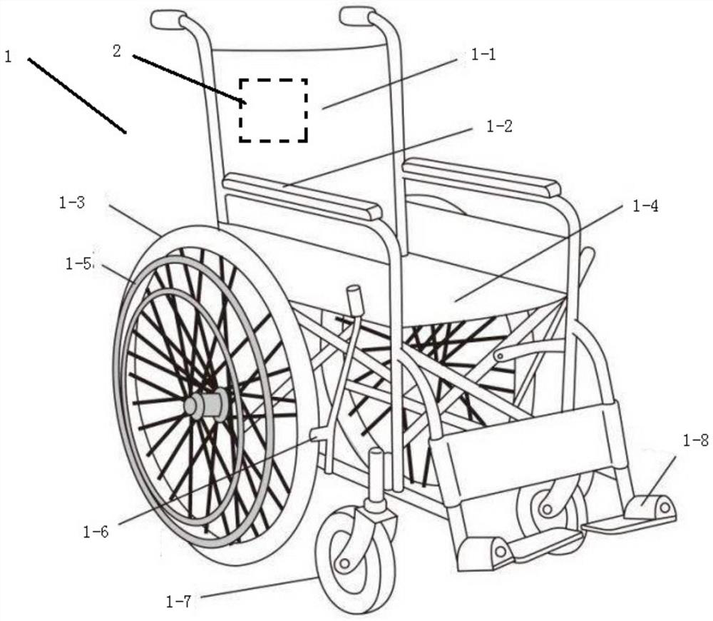 Control method of intelligent wheelchair and intelligent wheelchair