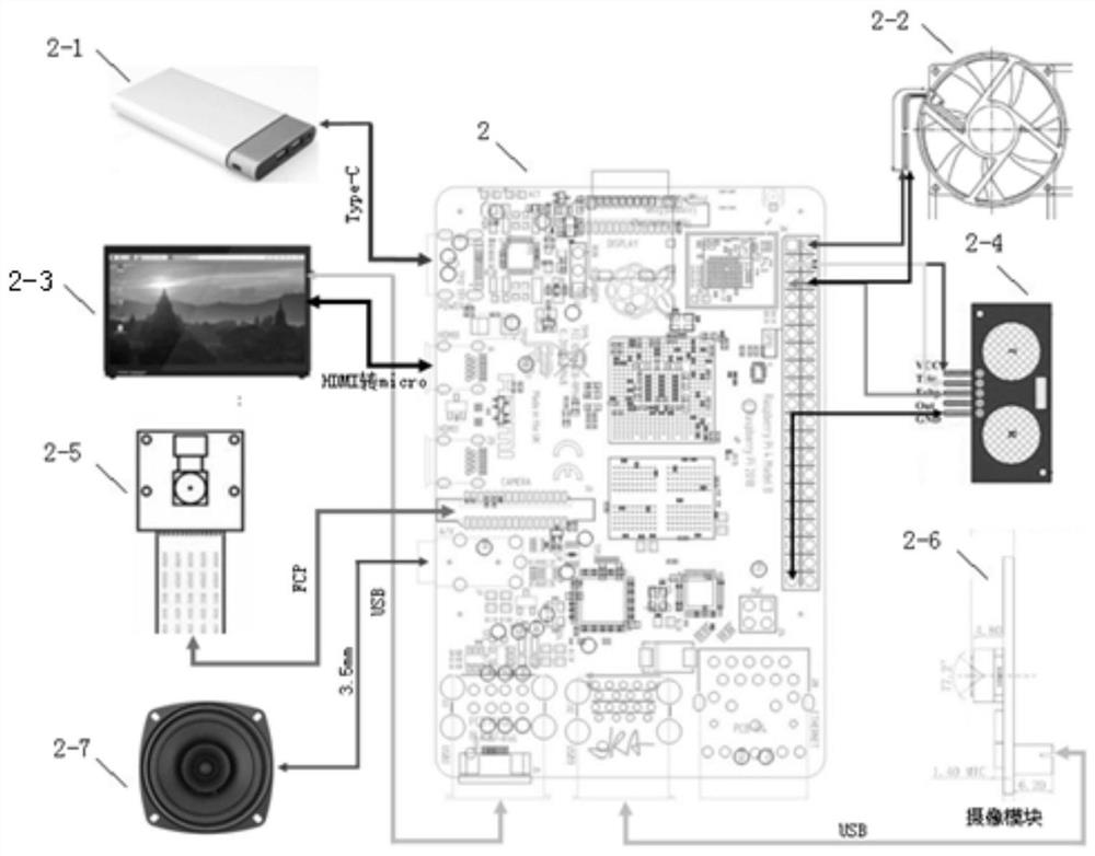 Control method of intelligent wheelchair and intelligent wheelchair