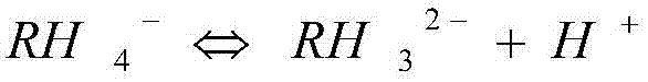 Acidification blocking remover applicable to deep volcanic gas reservoir and construction method thereof