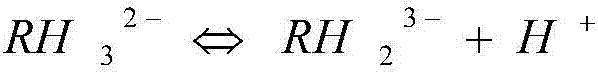 Acidification blocking remover applicable to deep volcanic gas reservoir and construction method thereof