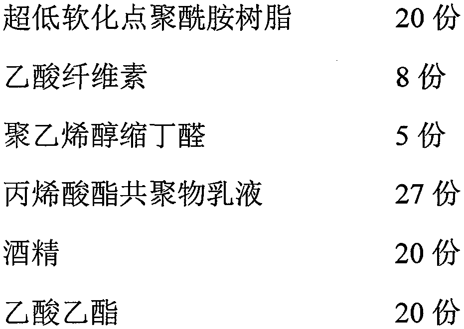 Low-temperature hot stamping anodized aluminum thermal transfer adhesive and preparation method thereof