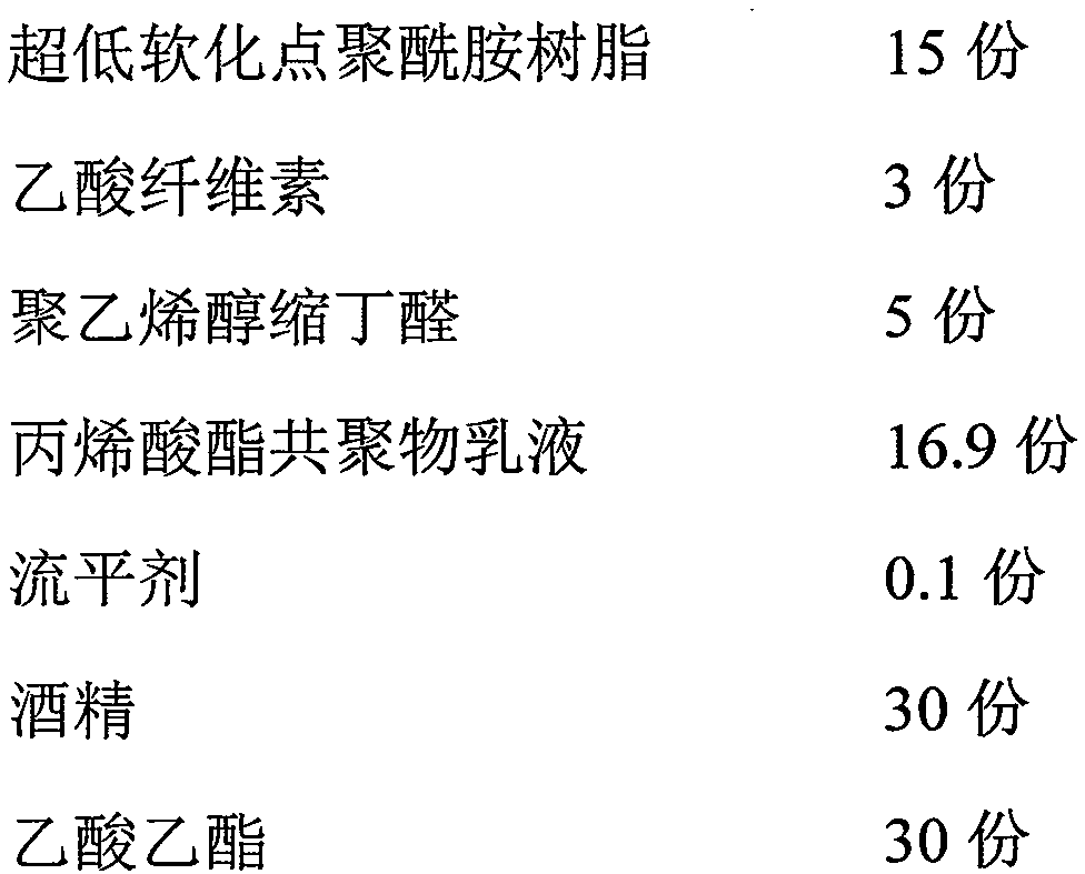 Low-temperature hot stamping anodized aluminum thermal transfer adhesive and preparation method thereof