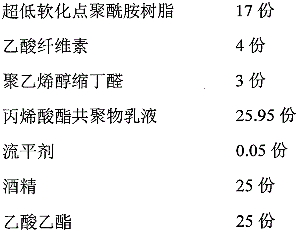 Low-temperature hot stamping anodized aluminum thermal transfer adhesive and preparation method thereof