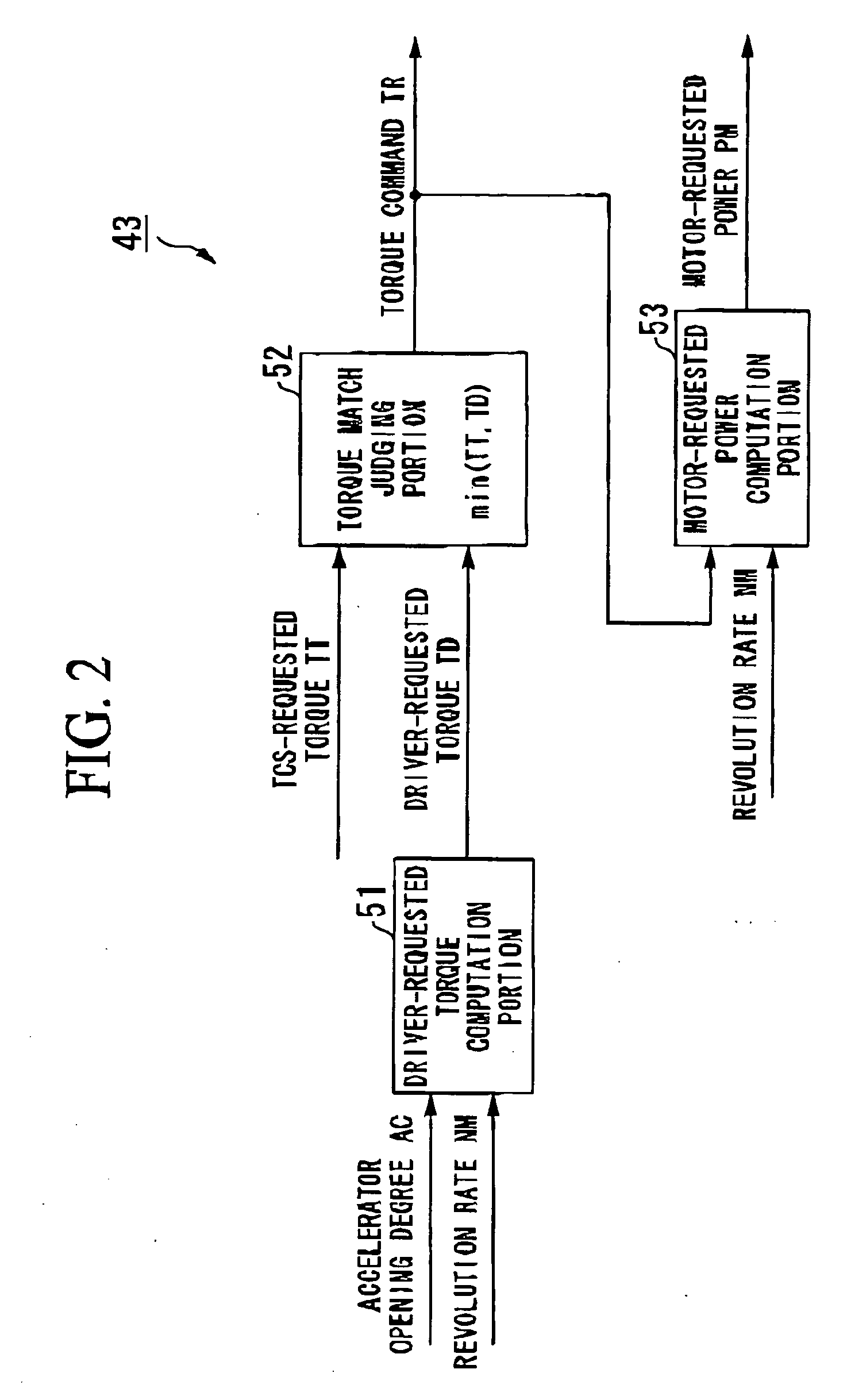 Control apparatus for fuel cell vehicle and control method for fuel cell vehicle