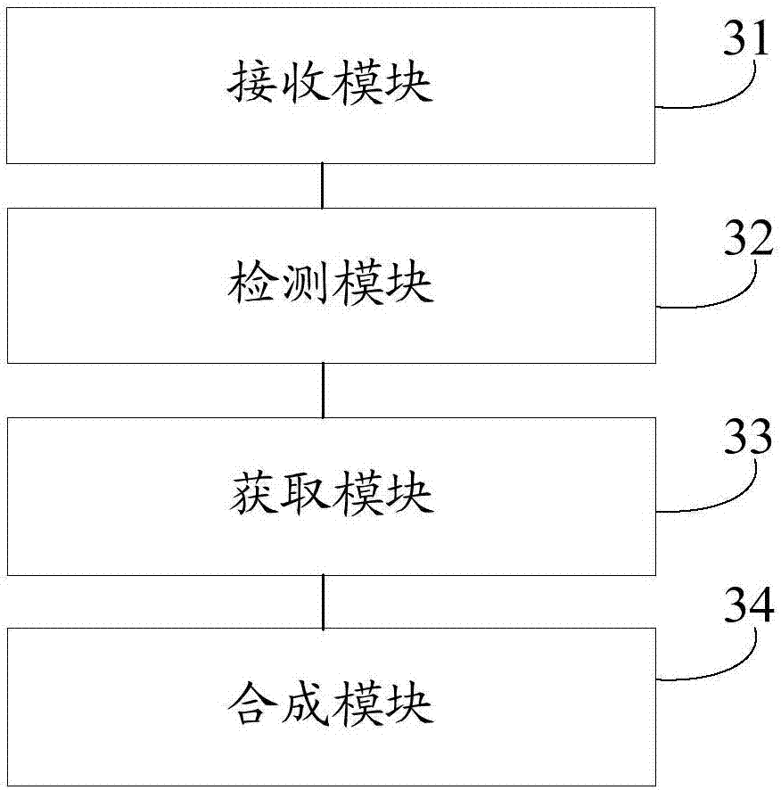 Image shooting method and mobile terminal