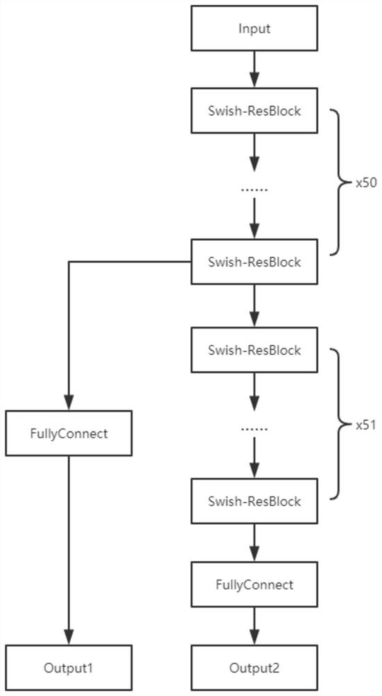 A BPD Facial Emotion Recognition Method Based on Improved Residual Network