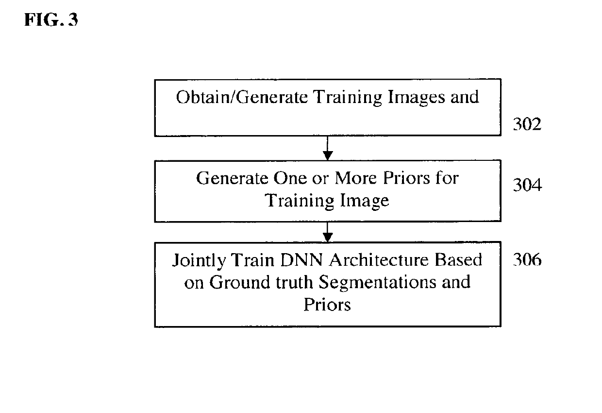 Method and system for artificial intelligence based medical image segmentation