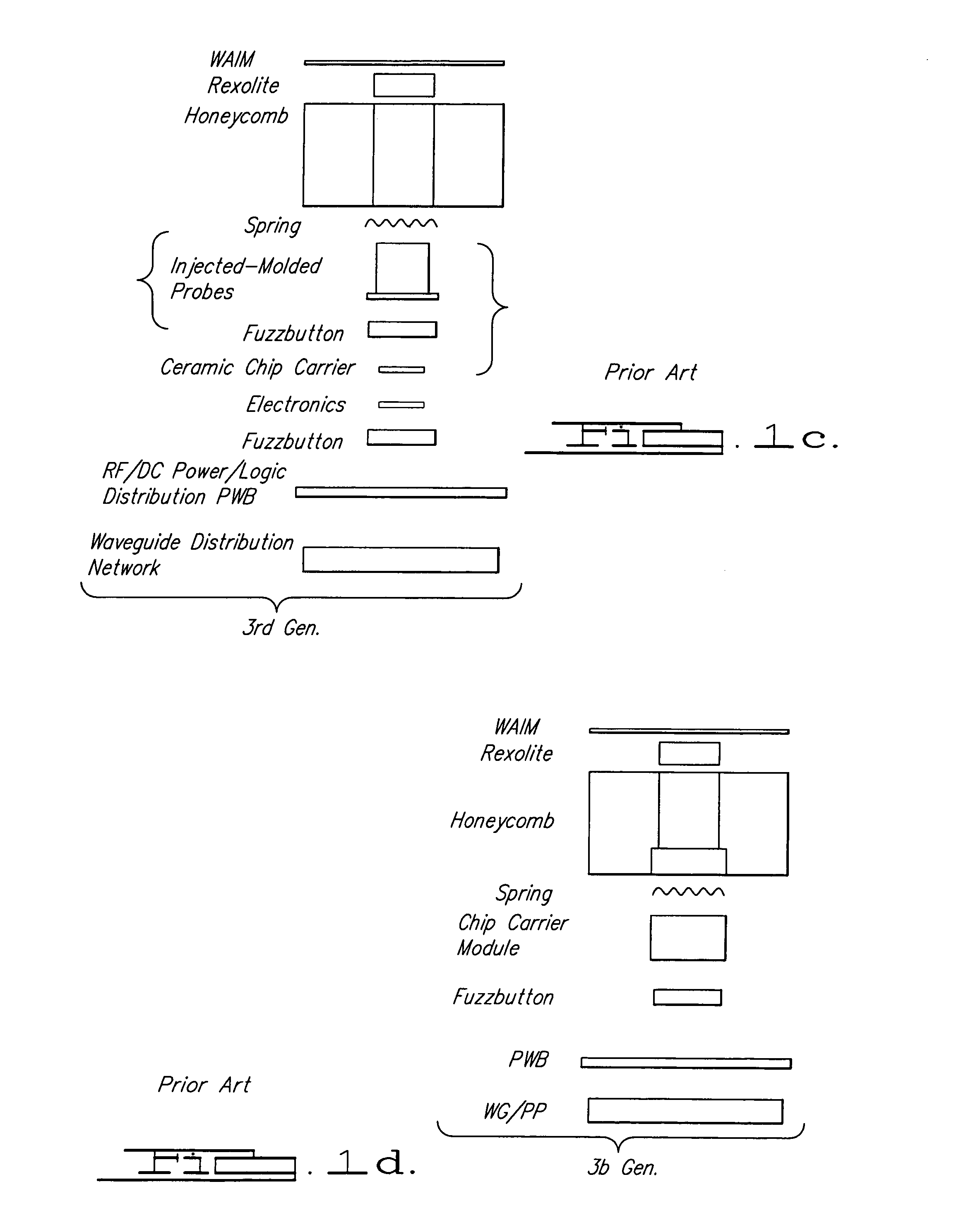 Antenna apparatus and method