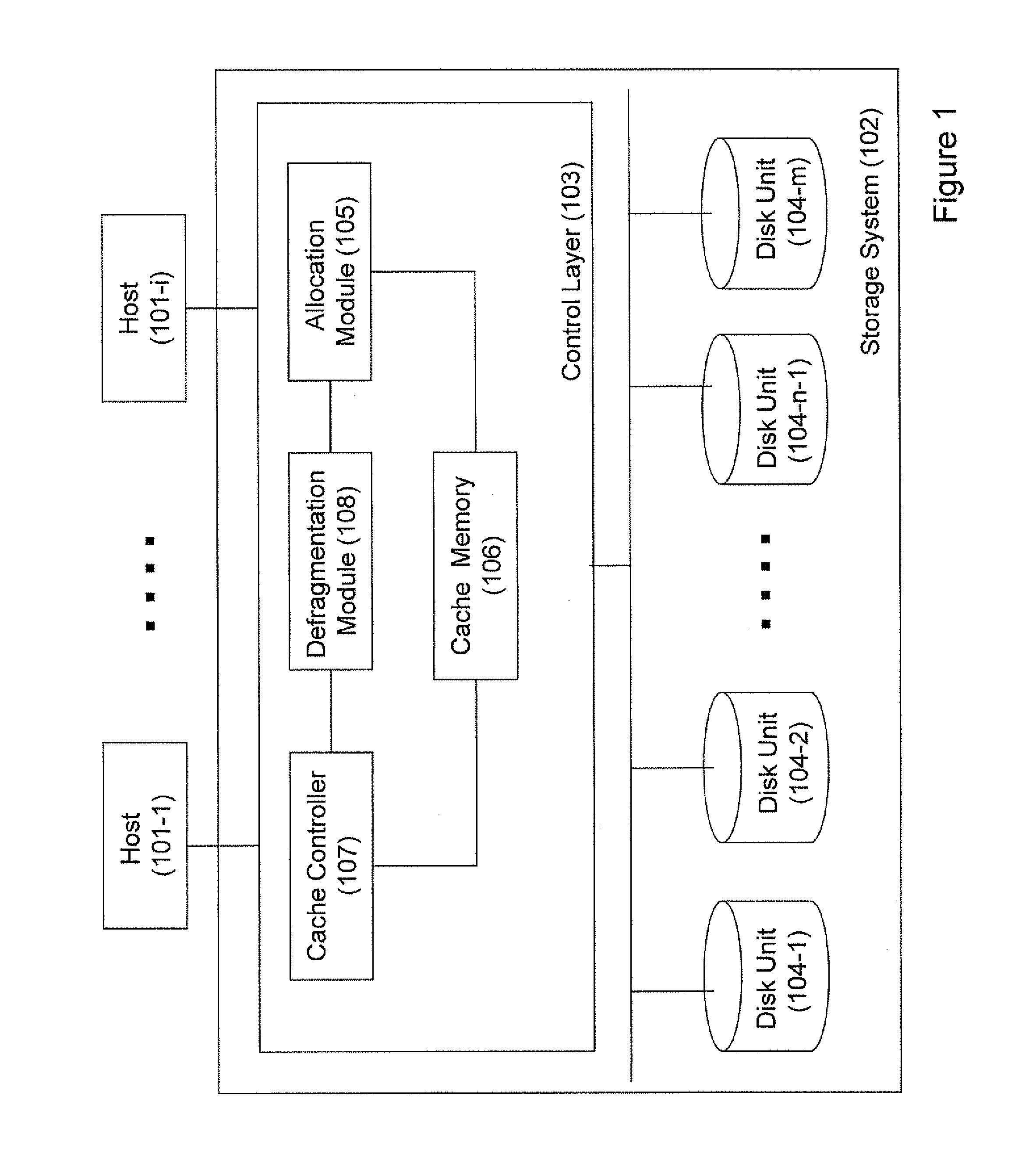 Mass data storage system and method of operating thereof