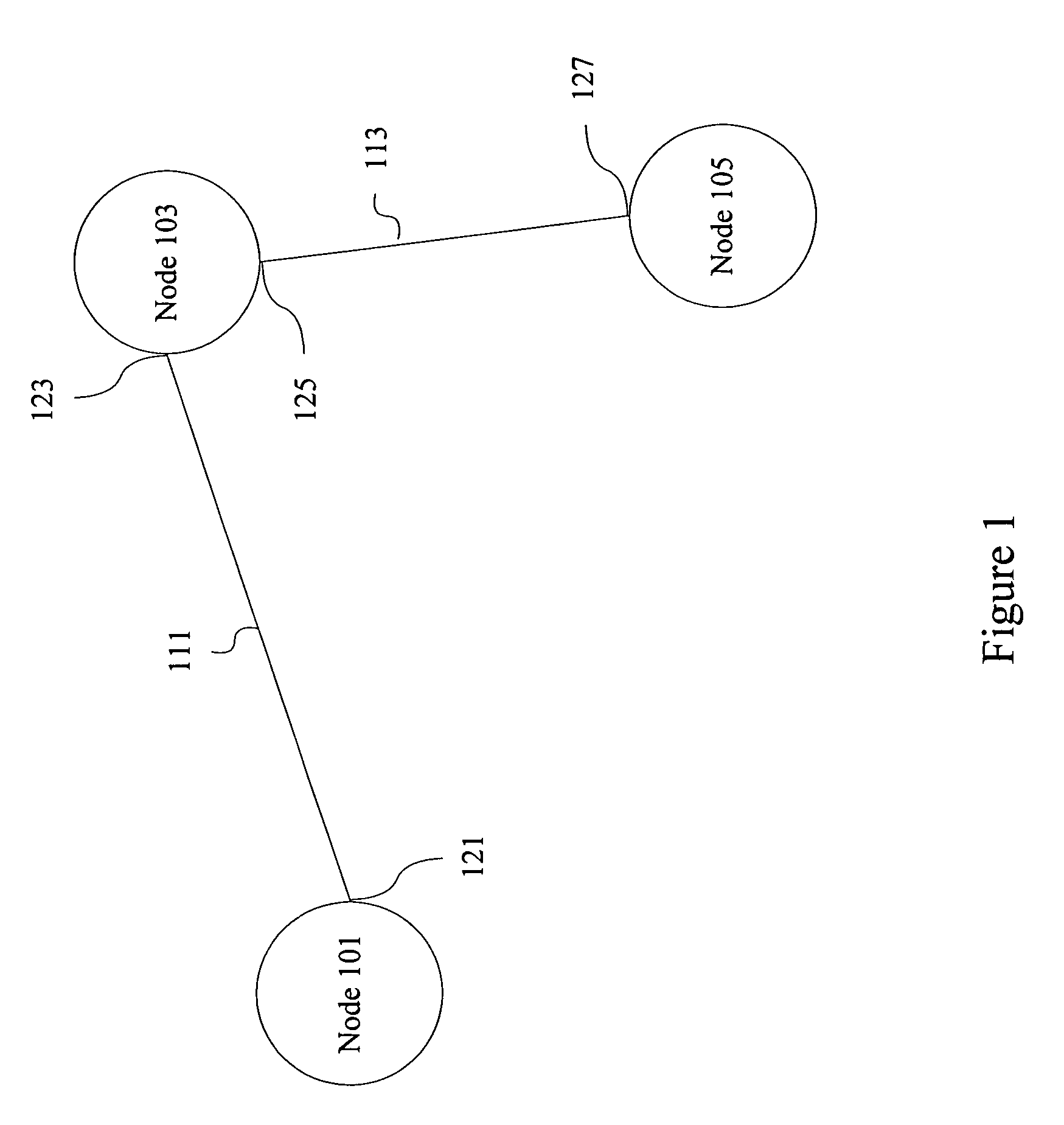 Preventing transient loops in broadcast/multicast trees during distribution of link state information