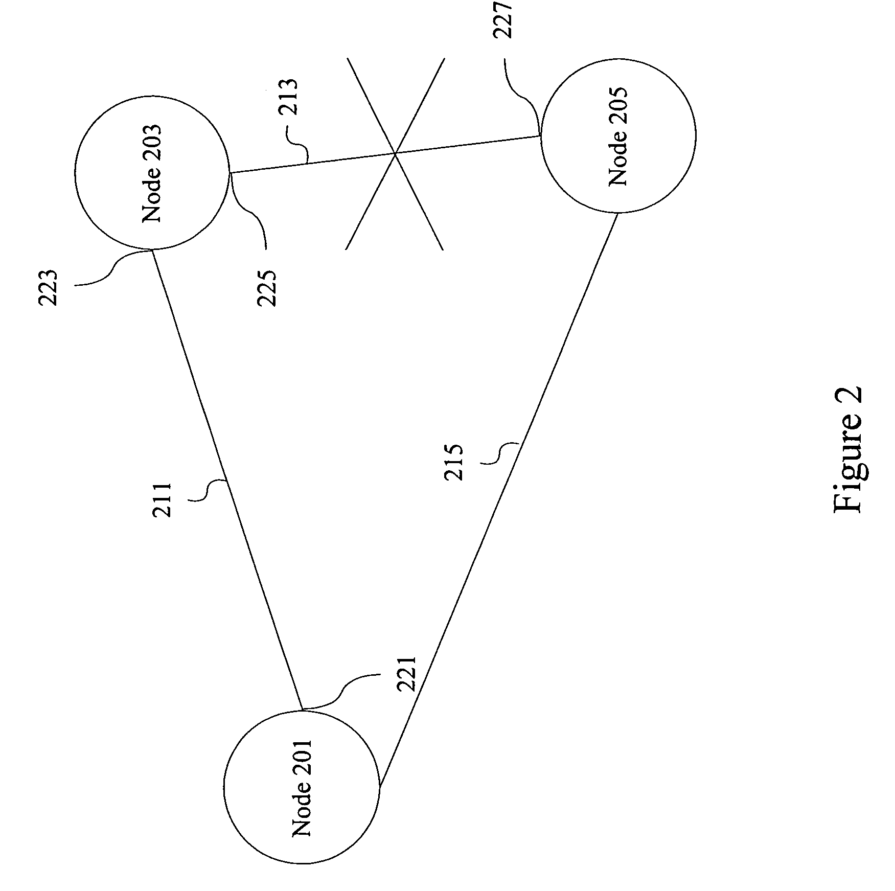 Preventing transient loops in broadcast/multicast trees during distribution of link state information